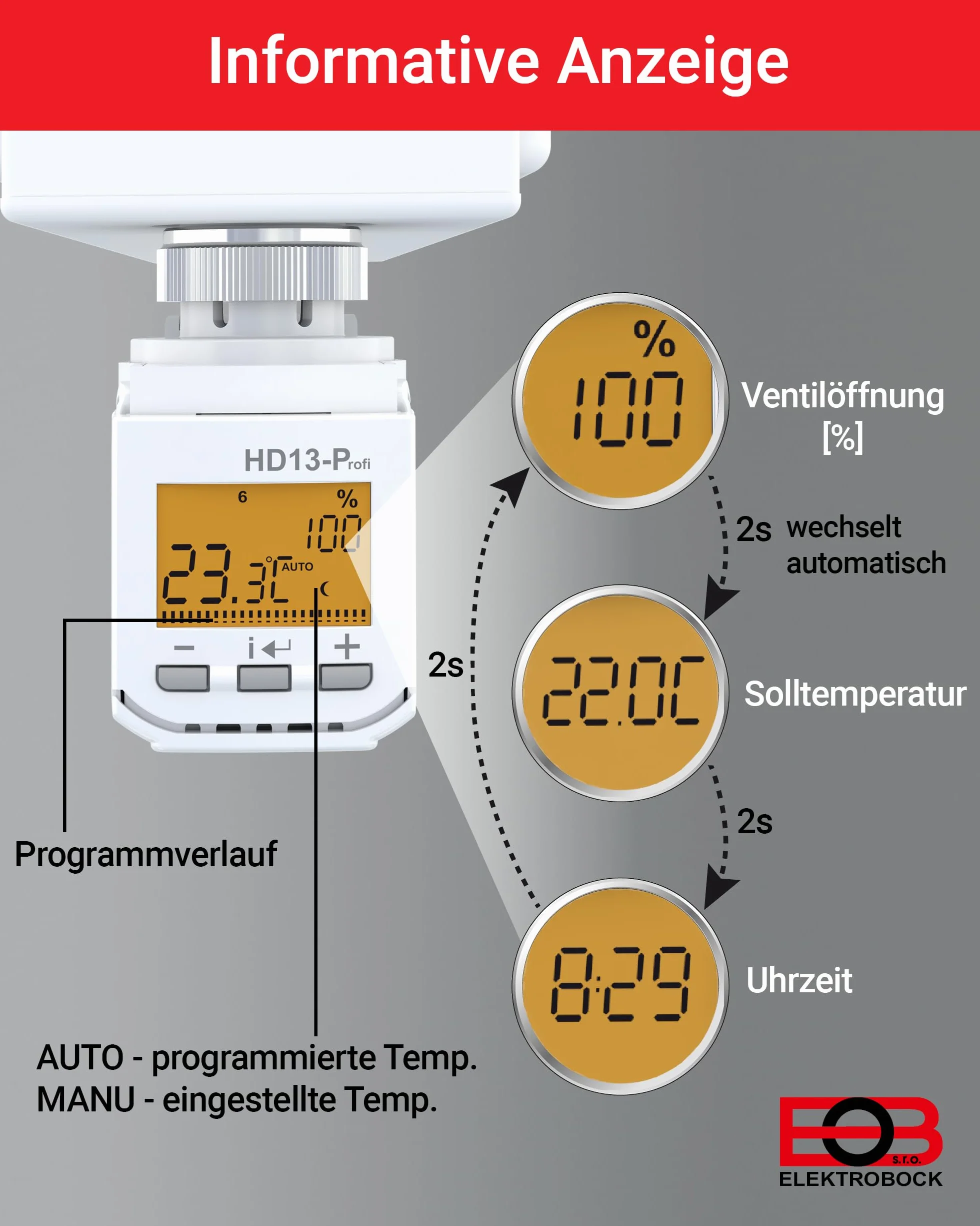 Elektrobock 175 HD13 Profi - Termostato elettronico per termosifoni da 3 a 40 °C