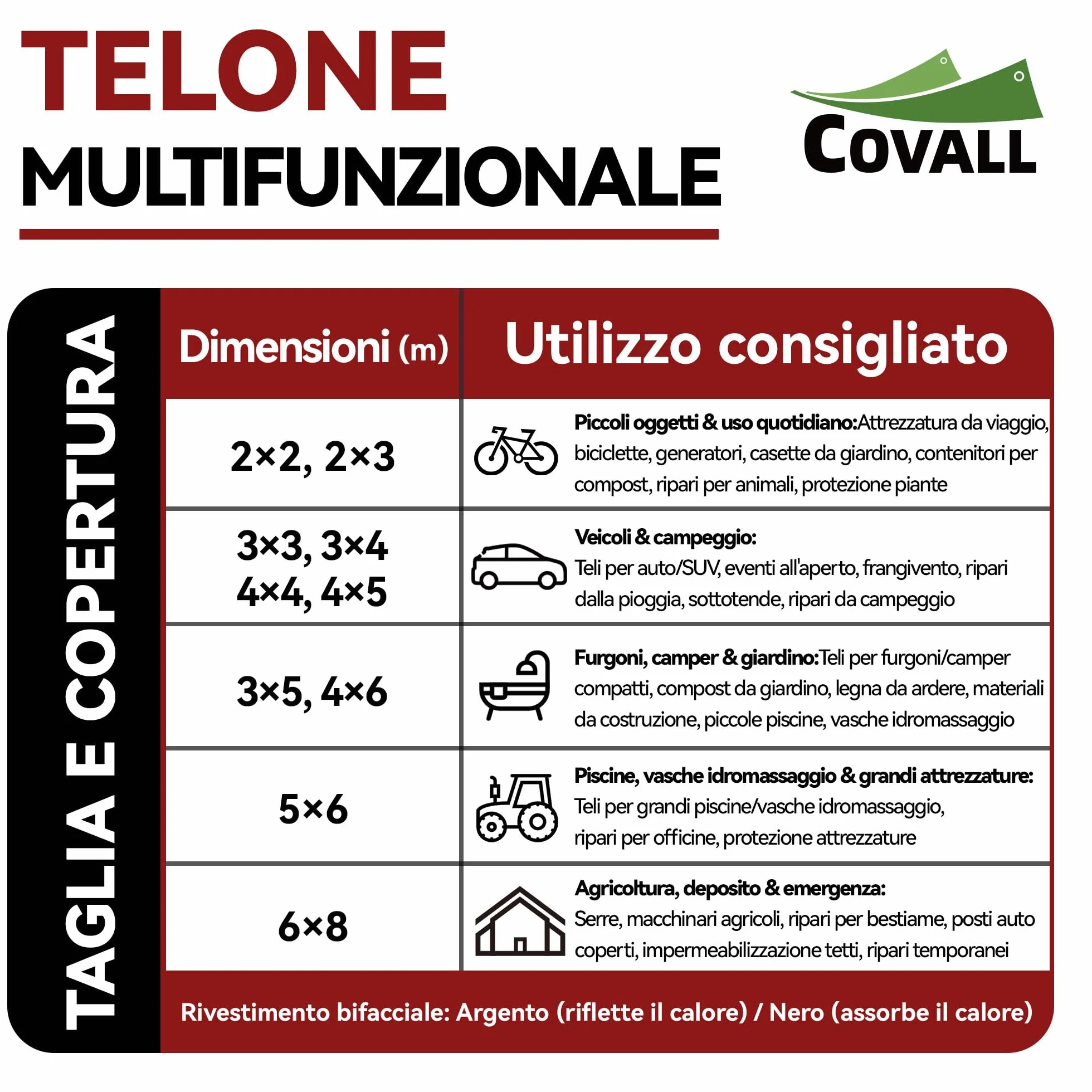 Telone Impermeabile Esterno 3x5m 155 gr/mq, HDPE Rinforzato Occhiellato Anti-UV – Telo Copritutto Antipioggia Antivento per Piscina Auto Giardino Campeggio, Argento Nero