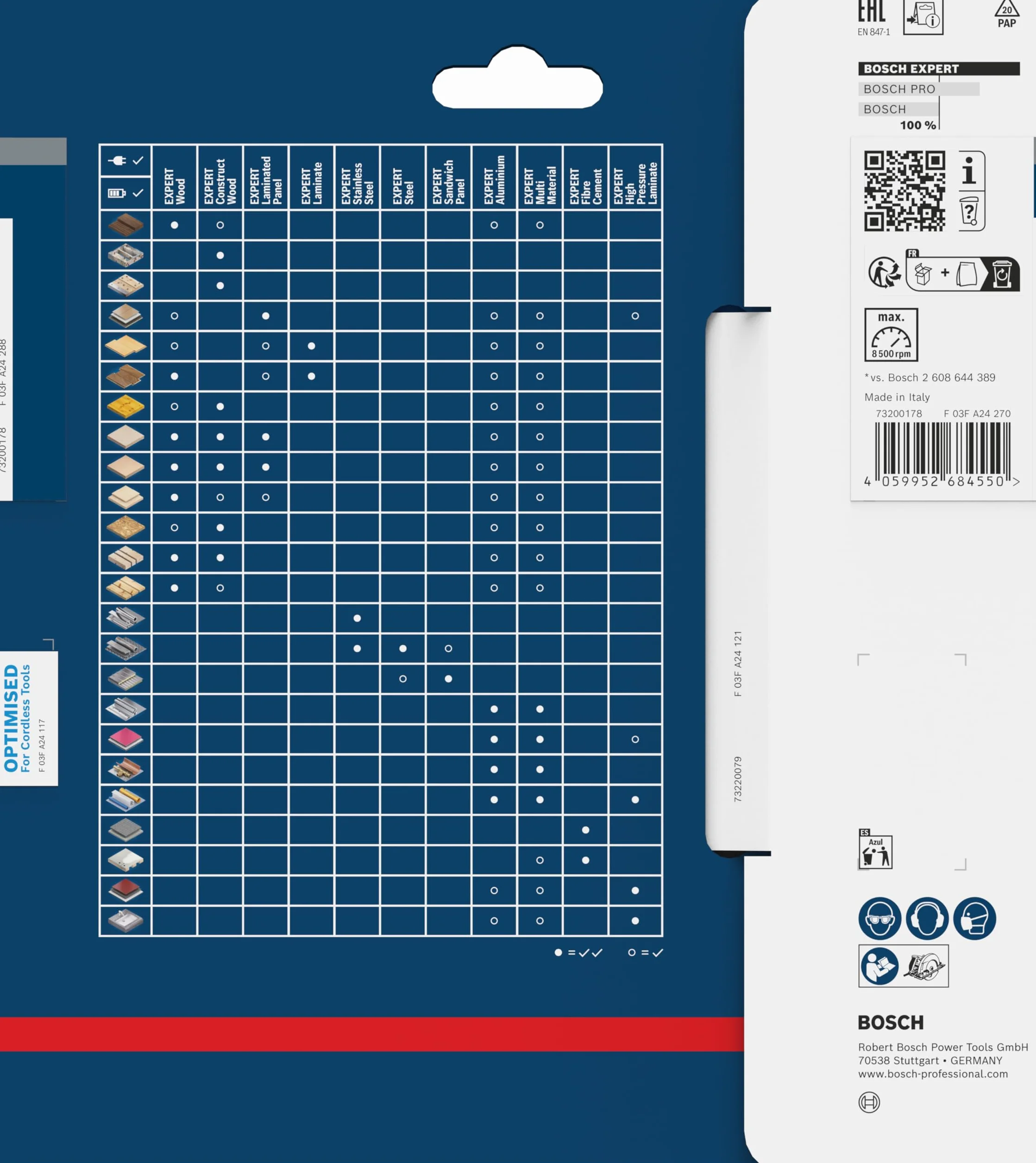 Bosch EXPERT Laminated Panel Cordless lama sega circolare Ø 165 mm per pannelli rivestiti in plastica