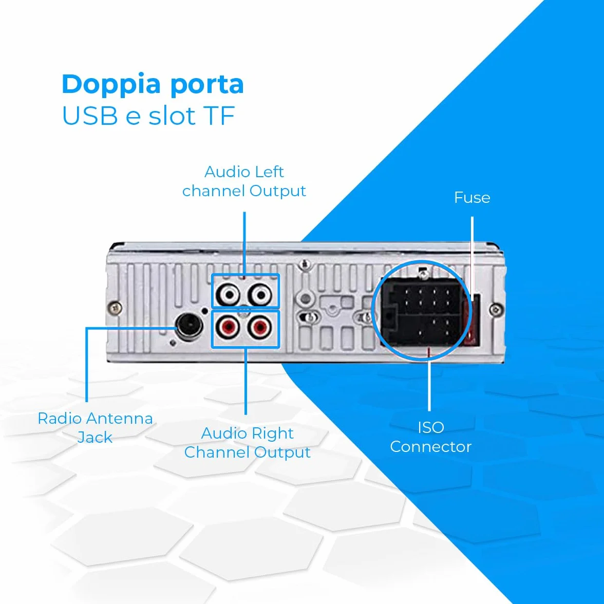 NK Autoradio Bluetooth 4.0 - 1 DIN - 4x40W - Funzione AUX, lettore MP3 e doppia porta USB, suono stereo FM, chiamate in vivavoce, telecomando, display LCD, iOS e Android