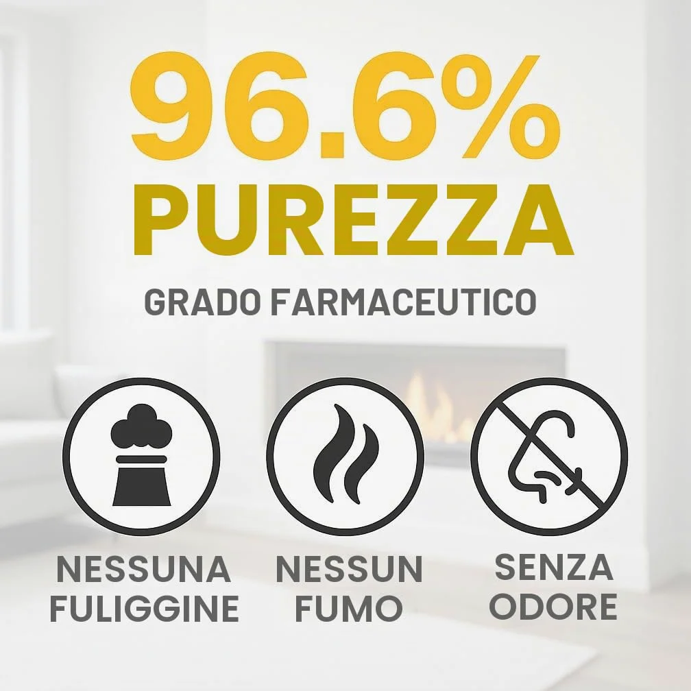 GiDeli Bioetanolo 10 litri inodore 96,6% etanolo per camino interno ed esterno - Realizzato in granturco e barbabietola da zucchero