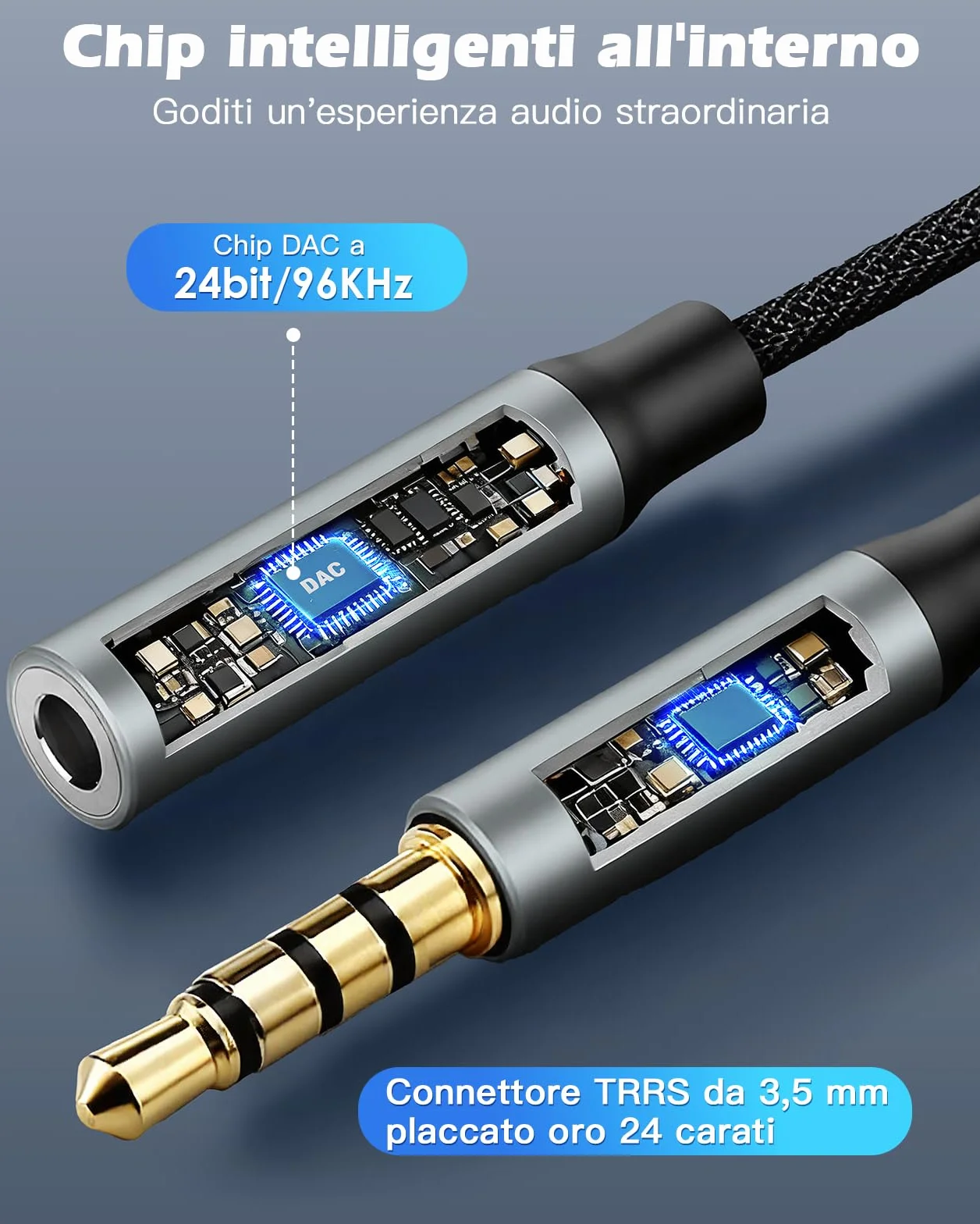 Lullu Sdoppiatore Cuffie, Adattatore Doppio Audio Splitter Jack 3,5 mm Aux DAC Hi-Res 24bit/96KHz Cavo per cuffie per Smartphone, Altoparlanti, PS4, Tablet, PC, MP3 MP4, Microfono
