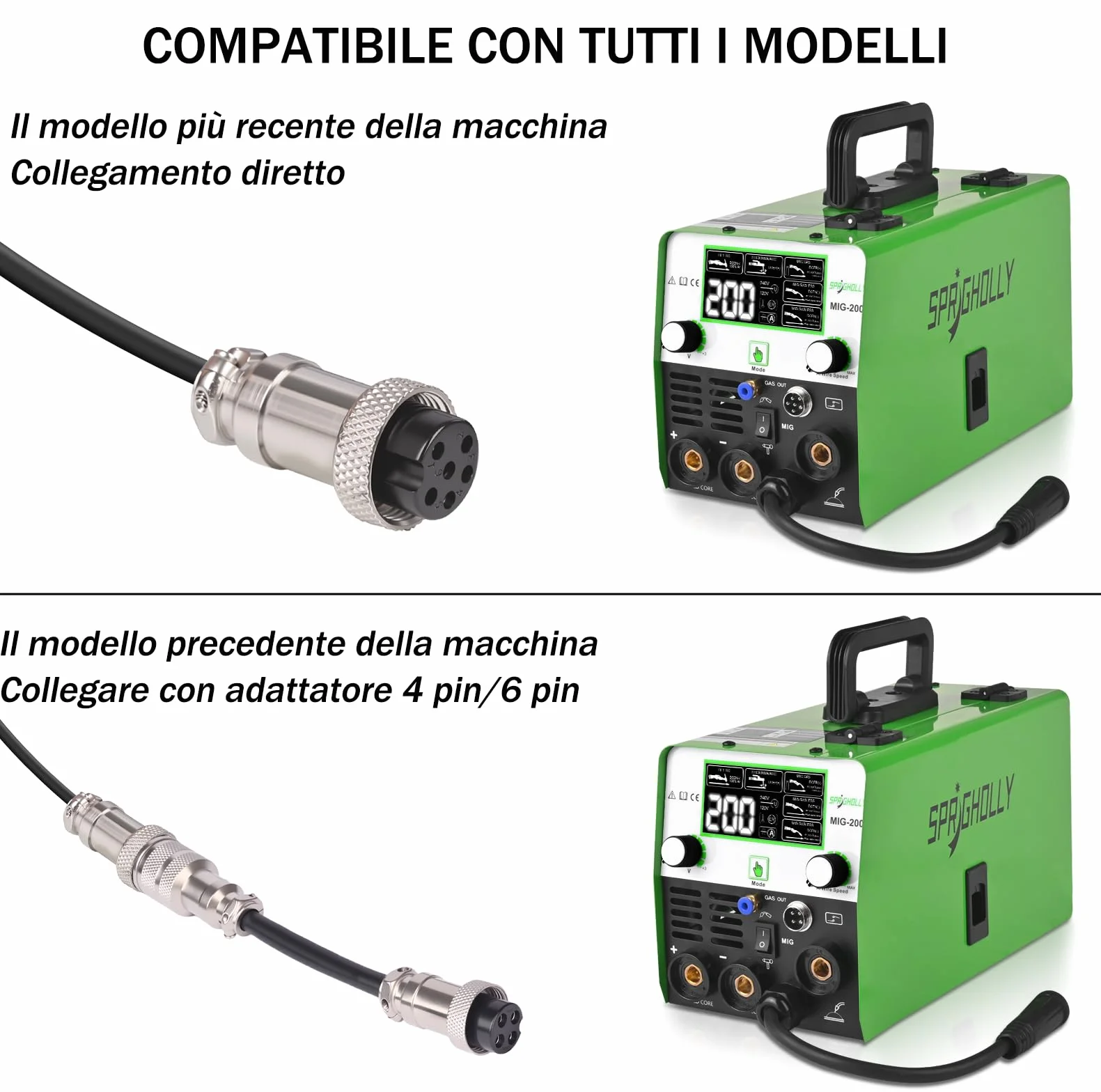 Pistola a bobina MIG per alluminio 150A compatibile MIG200 MIG250