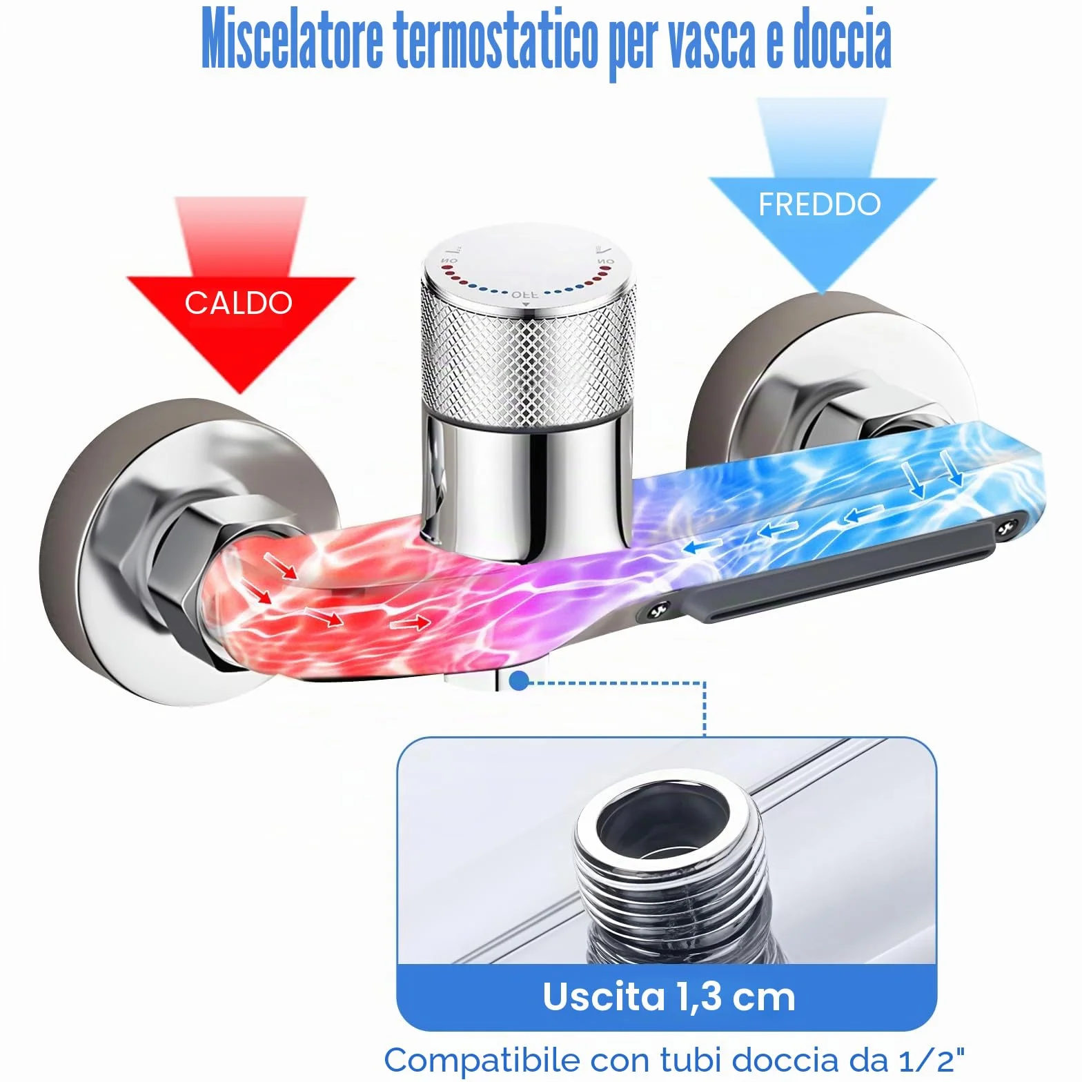 Rubinetto Vasca Doccia Termostatico a Parete, Bocca a Cascata, Corpo in Ottone Cromato, G1/2