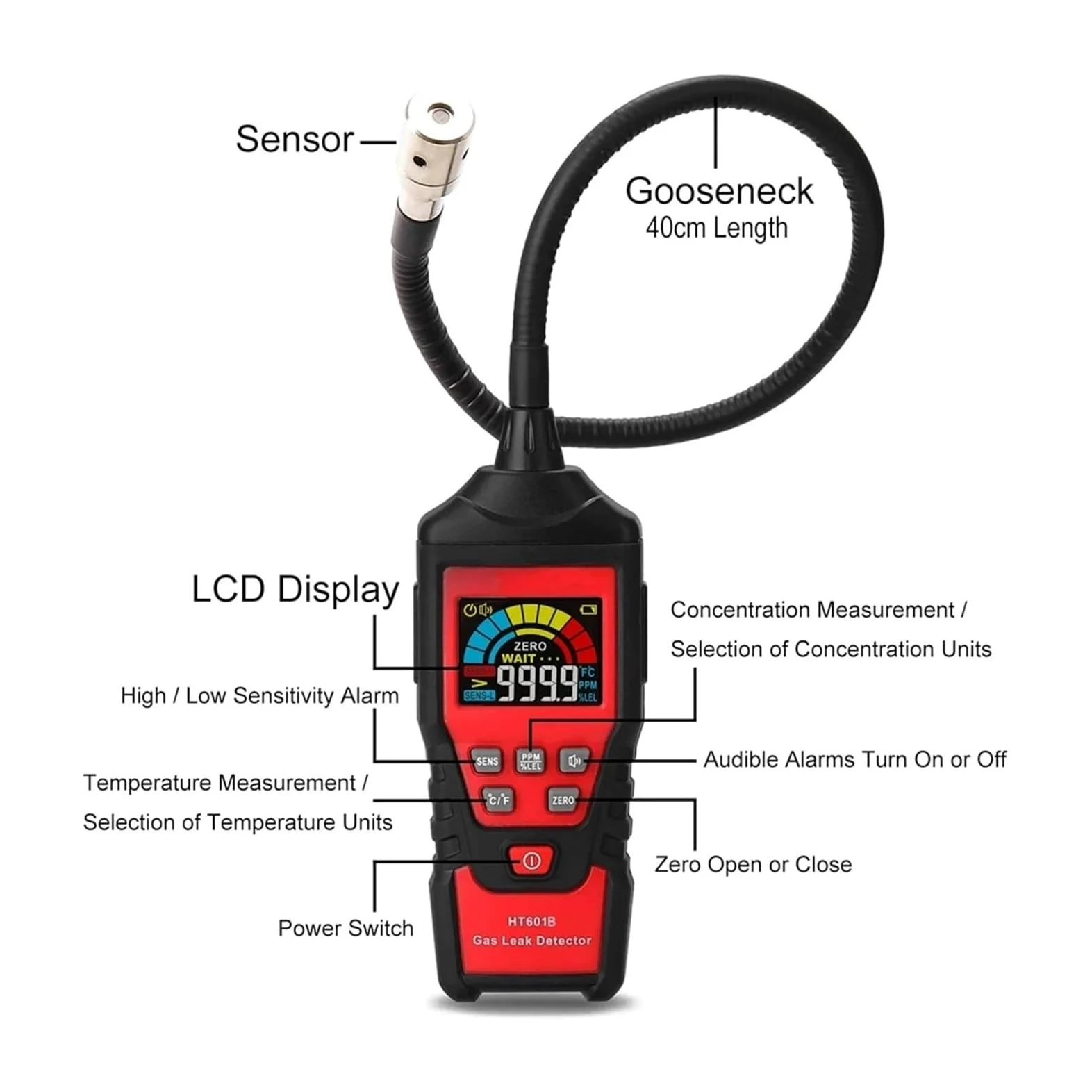 Rilevatore di gas, Rilevatore Di Gas Per Perdite HT601A HT601B 0 1000 Ppm Allarme Sonoro E Display Metano Naturale Infiammabile Per Lavoro Casa,per casa e camper(Ht601a)