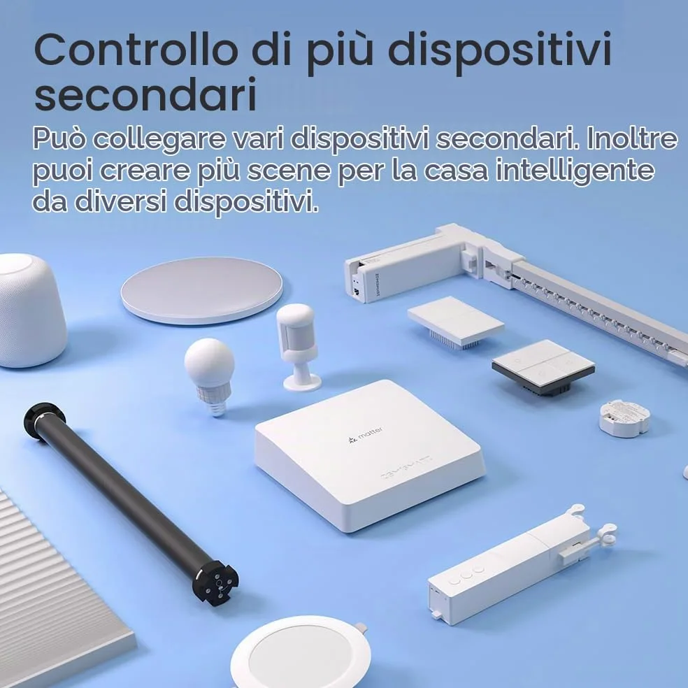 YoumiAi Matter Thread Hub Tuya Zigbee Bridge Matter Gateway Supporto Homekit Siri Voice Sub zigbee Devices Home APP Controllo LAN Hub cablato