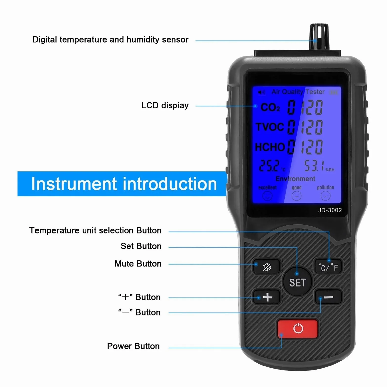 JD-3002 Tester di qualità 'aria Misuratore CO2 multifunzionale TVOC Dispositivo misurazione 'umidità della temperatura Rilevatore Per cucina e camper(Plastic box Type)