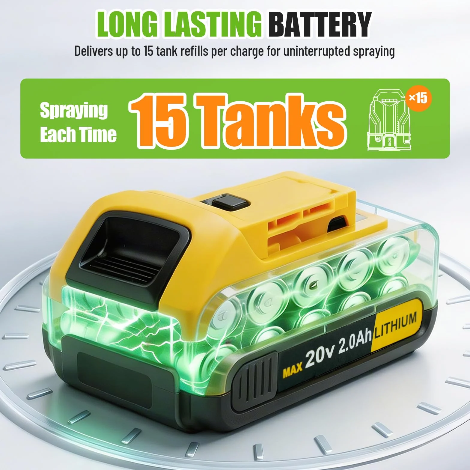 SYLSTAR Pompa Irroratrice a Batteria 12L, 7Bar Potente Pompa a Spalla a Batteria Compatibile con DeWalt 18V Batterie, Spruzzatore Elettrico Velocità Regolabile,5 Ugelli (Caricabatterie Incluso)