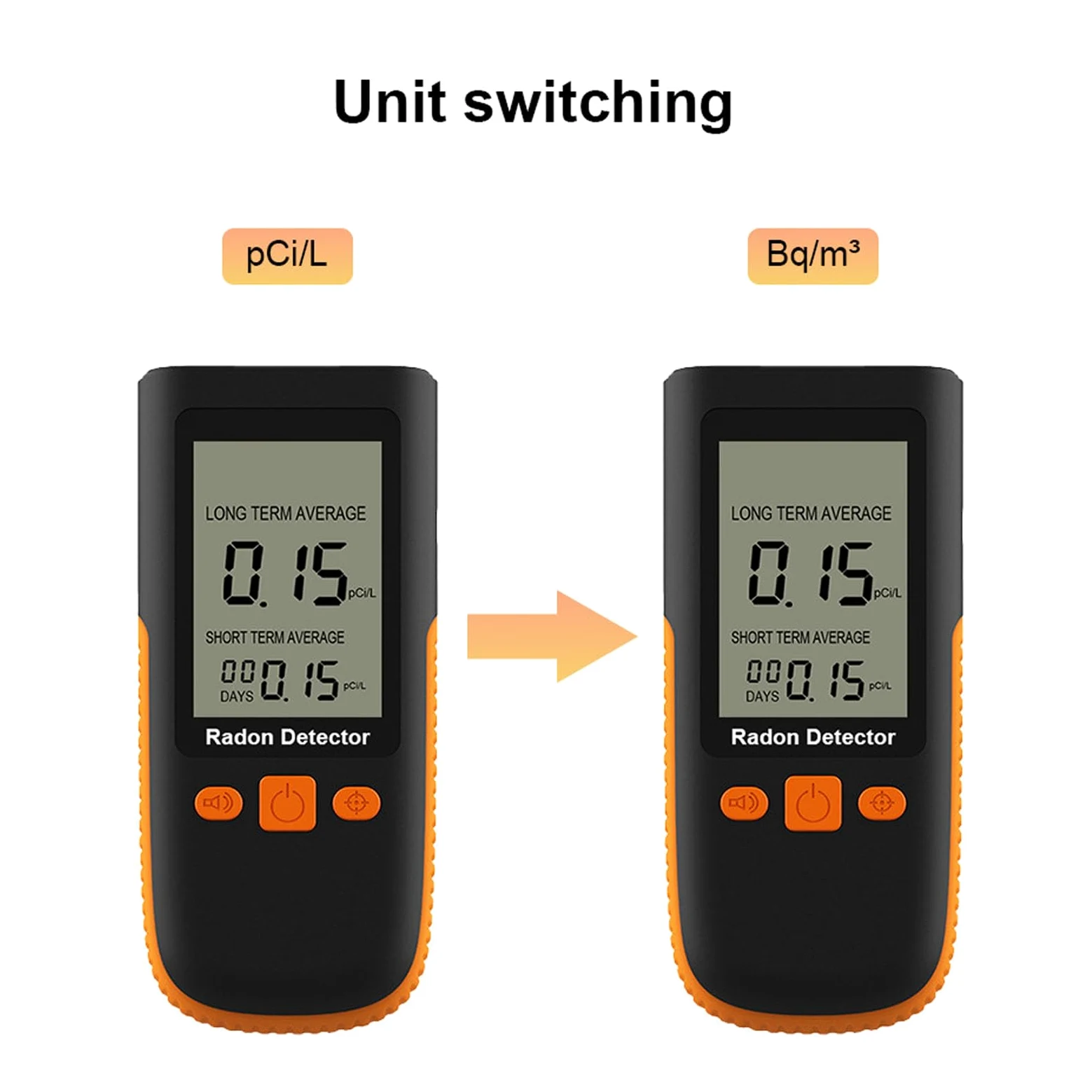 Rilevatore di Radon Portatile 0-270pci & L per Residenti di Casa Lavoratori Ufficio Amministratori Scuole Operatori Hotel Sensore Ionico Ad Alta Precisione Monitora Livelli