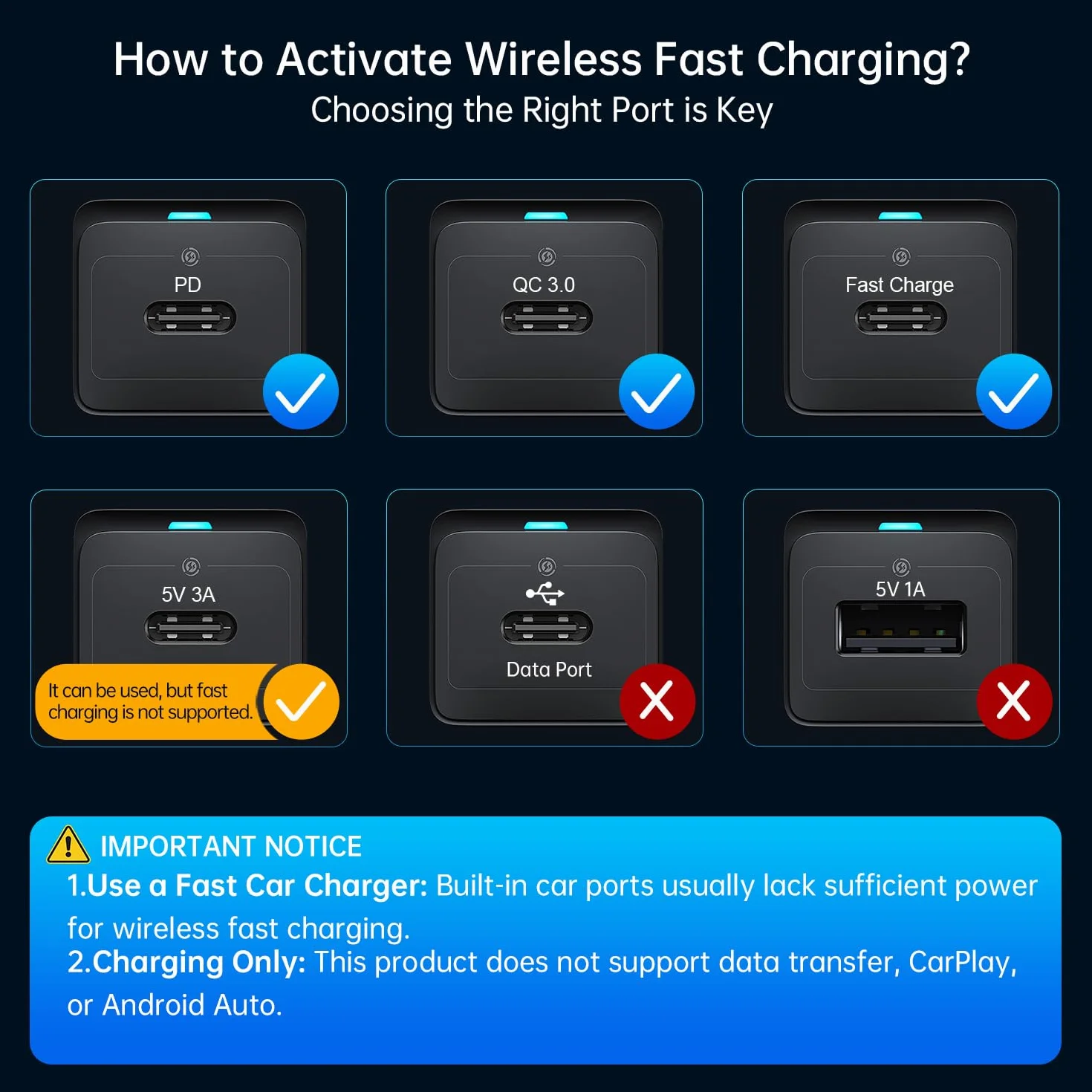 Tappetino di Ricarica Wireless Auto RGB per MagSafe, Polmxs Caricatore Wireless Auto Magnetico da 15W con LED, Cavo da 30cm + Prolunga da 70cm Compatibile con iPhone 16–12 Pro, AirPods (K1MAG)