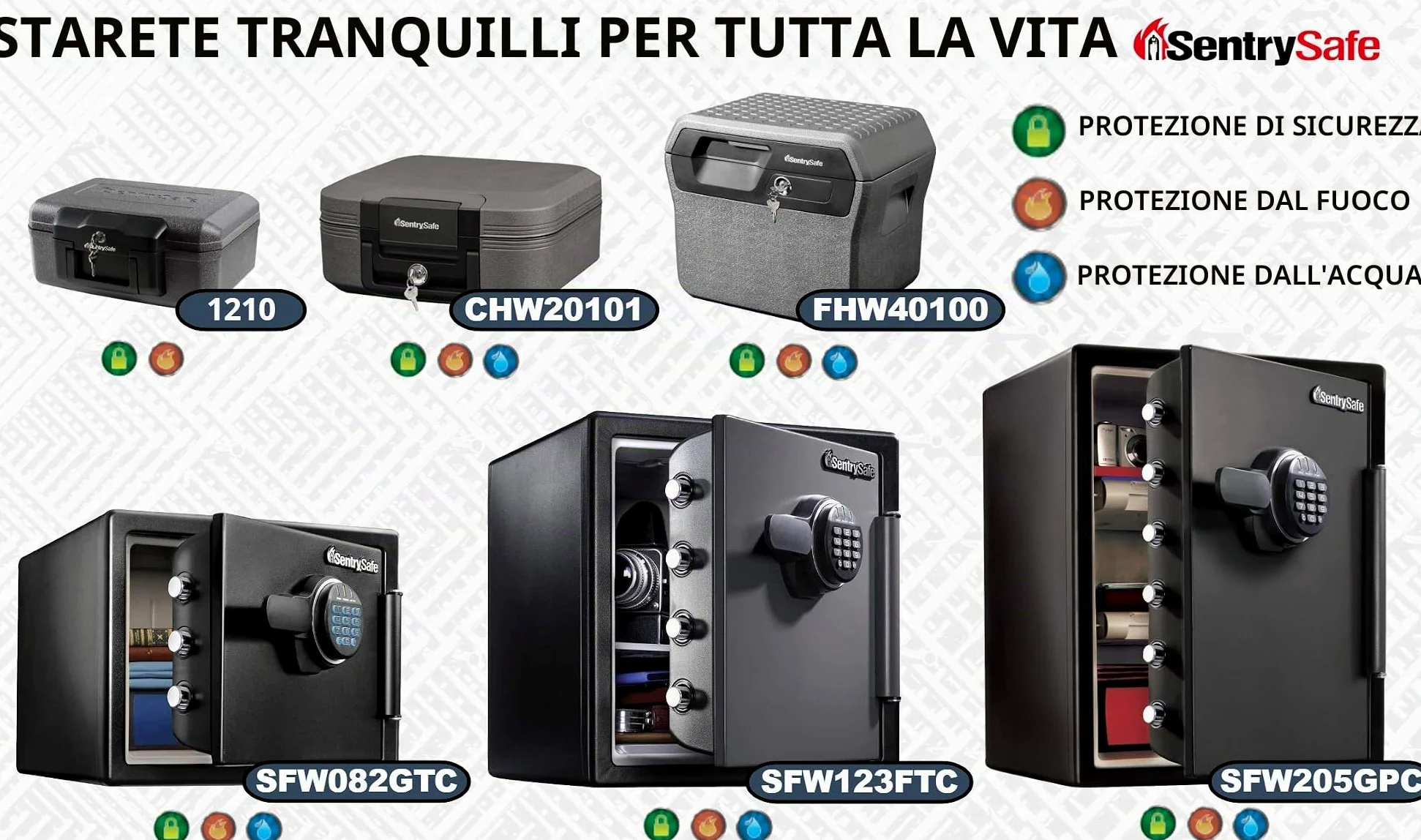Sentry Safe 1210 Cassaforte Piccola Porta Documenti