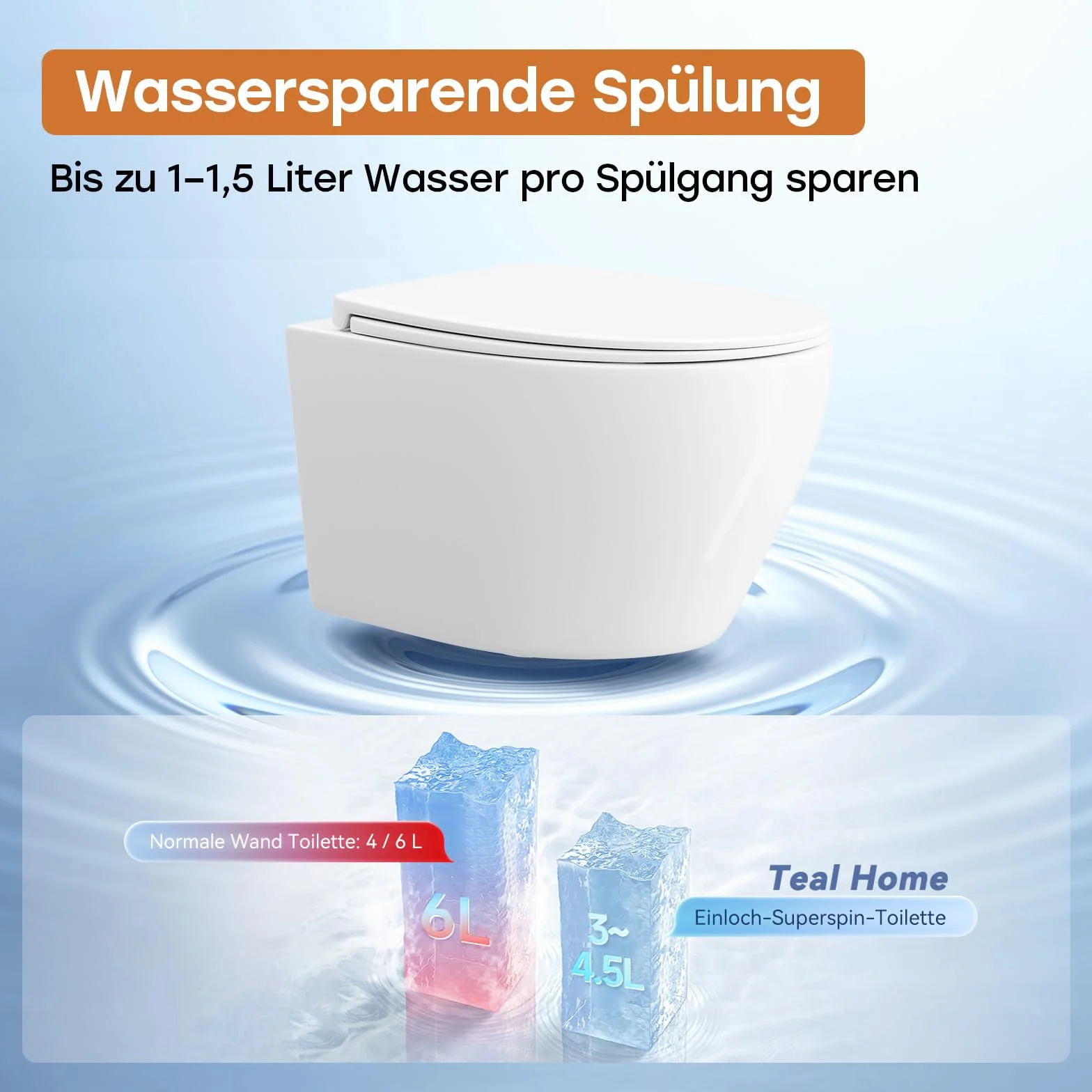 WC sospeso in ceramica Teal Home con coperchio abbassamento automatico e risciacquo superspin monoforo bianco nano 52x37x34,5 cm