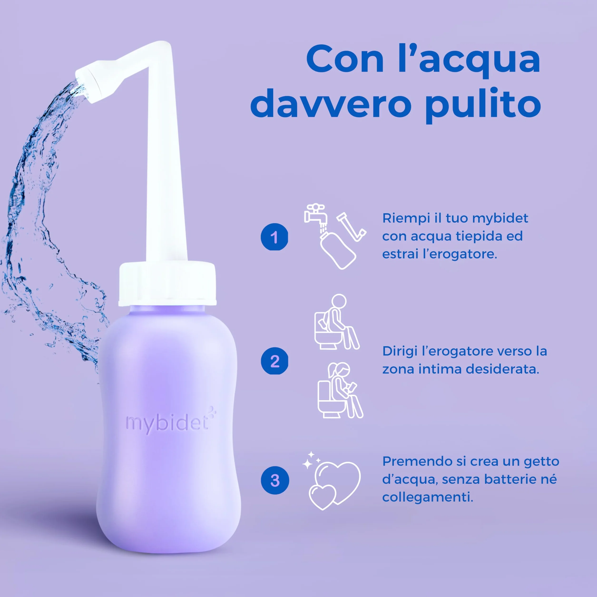 Doccia Intima 3.0 Po con Borsa da Viaggio e Coperchio, Facile da Premere, per Gravidanza, Puerperio, Glutei Doloranti, Bidet o Doccia Popo, Materiali Ecologici e BPA-free, Viola