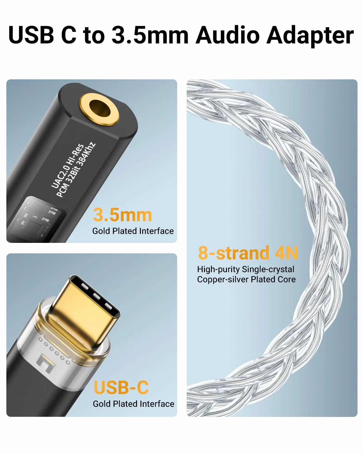 MoKo Adattatore Audio USB C a 3,5mm, Doppio Chip DAC HiFi CX31993 & MAX97220, 32bit/384KHz Tipo C a Jack Cuffie AUX per iPhone 17/16, iPad, Galaxy S26/S25, Pixel, Nero