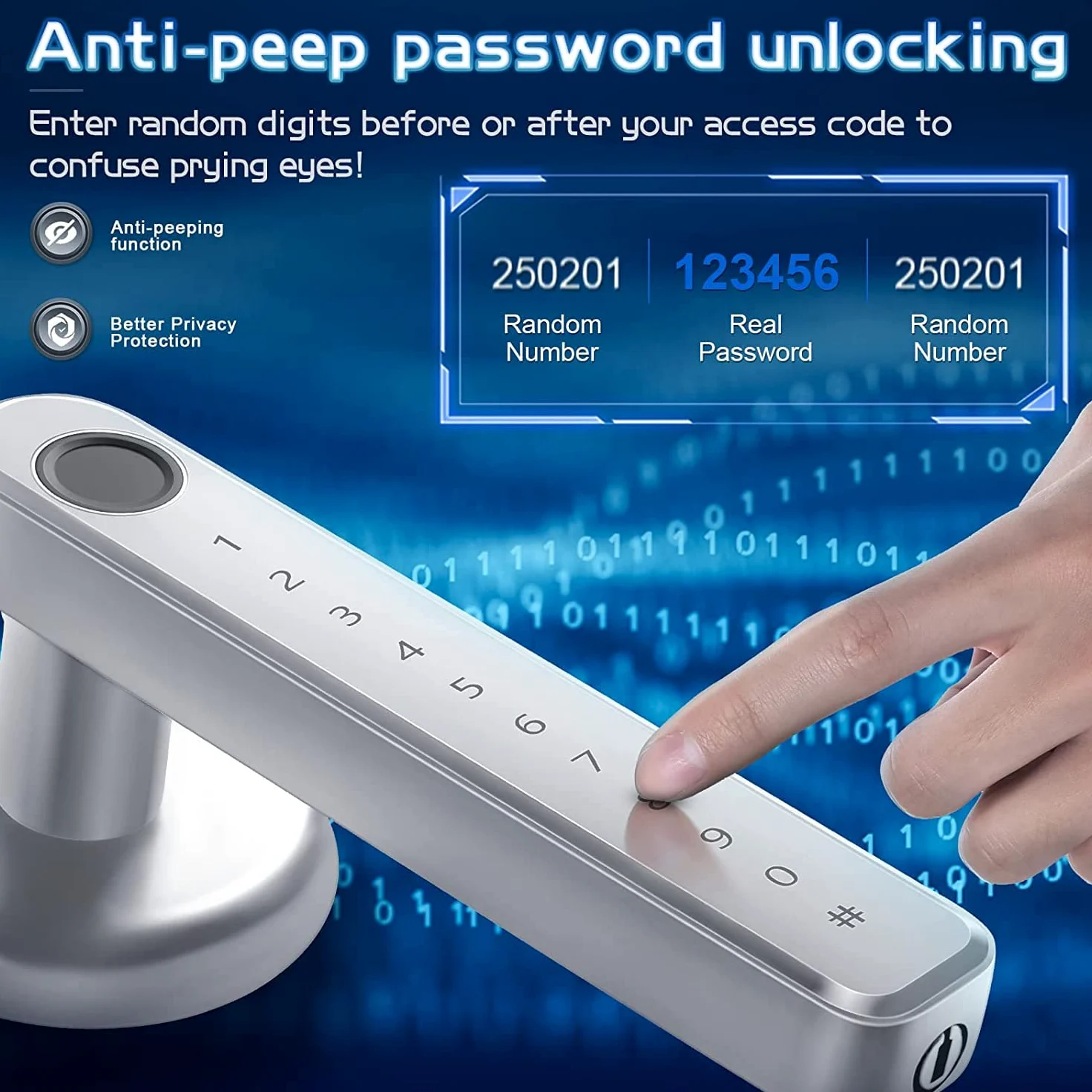 Smart Door Lock Keyless Entry Serratura della porta della tastiera con maniglia, serratura della porta dell'impronta digitale con controllo WiFi APP Tuya