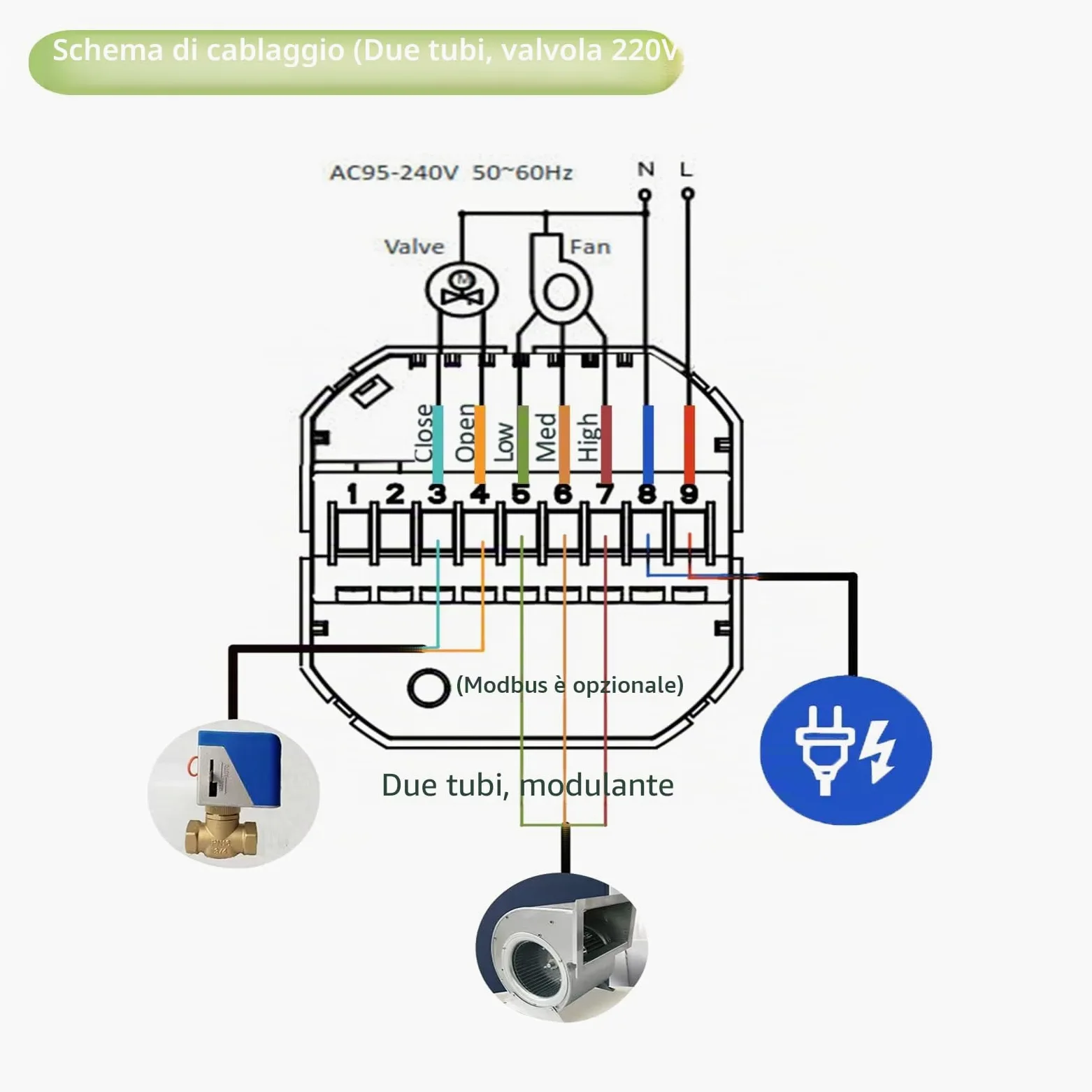 WiFi Termostato per climatizzatore con 2-tubi, 95-240V, Alexa | Controllo remoto tramite app Smart Life, compatibile con Google Home, controllo vocale, per sistemi HVAC.
