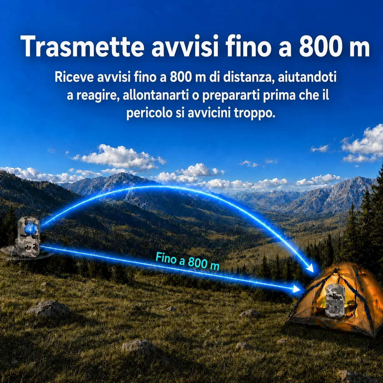 LETWESAF Allarme radar perimetrale per campeggio, portata 800 m, mimetico | Radar da 24 GHz per rilevare i movimenti; portata wireless di 800 m, ricaricabile e IP66 – per campeggio, camper e proprietà.