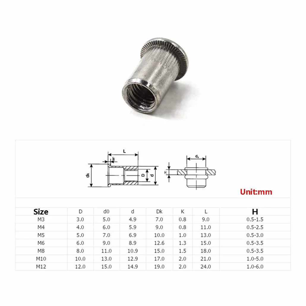 Inserto per rivetti a testa piatta M10 acciaio inox 304 confezione da 30