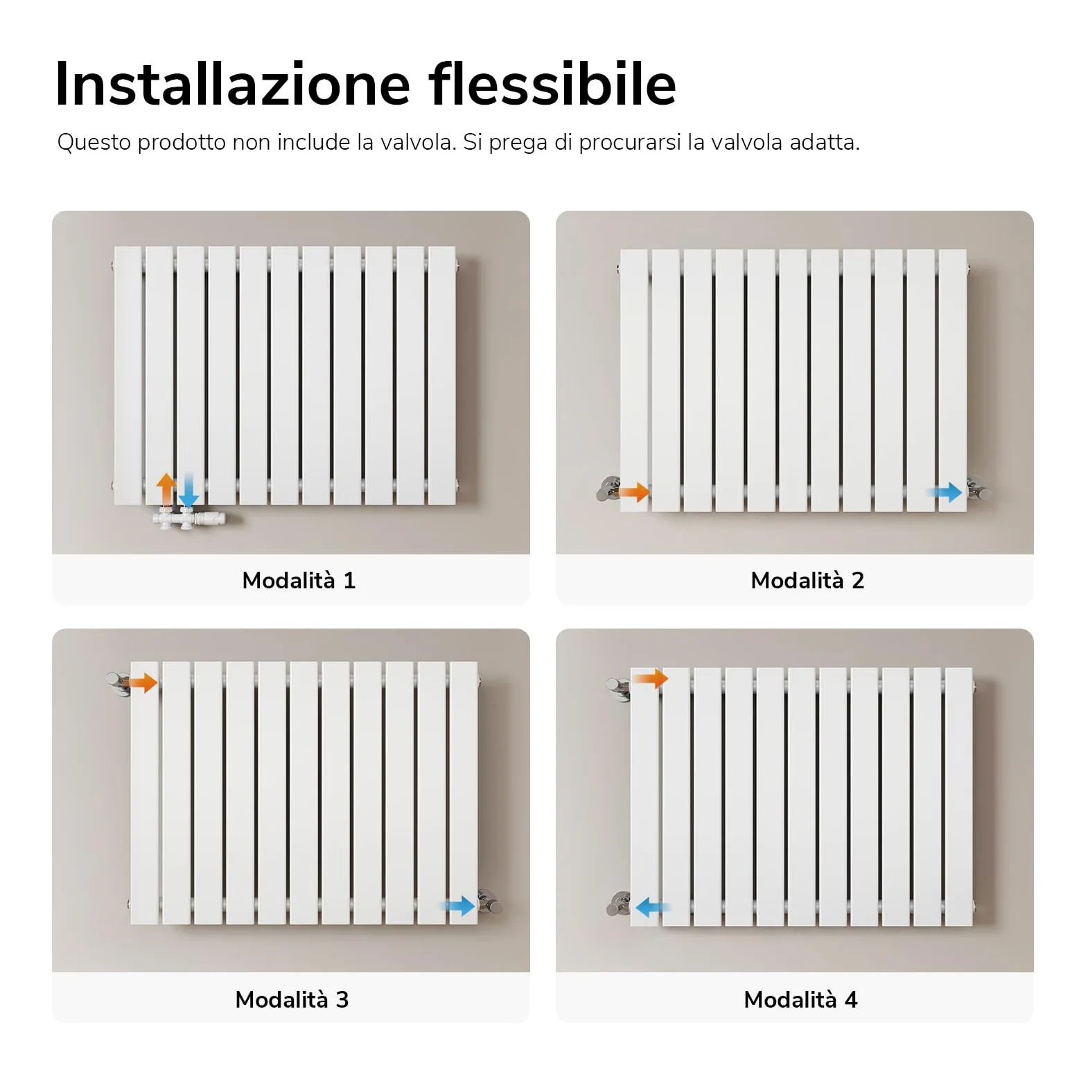 EMKE Radiatore Piatto, 63x85cm, Bianco,Singolo Strato