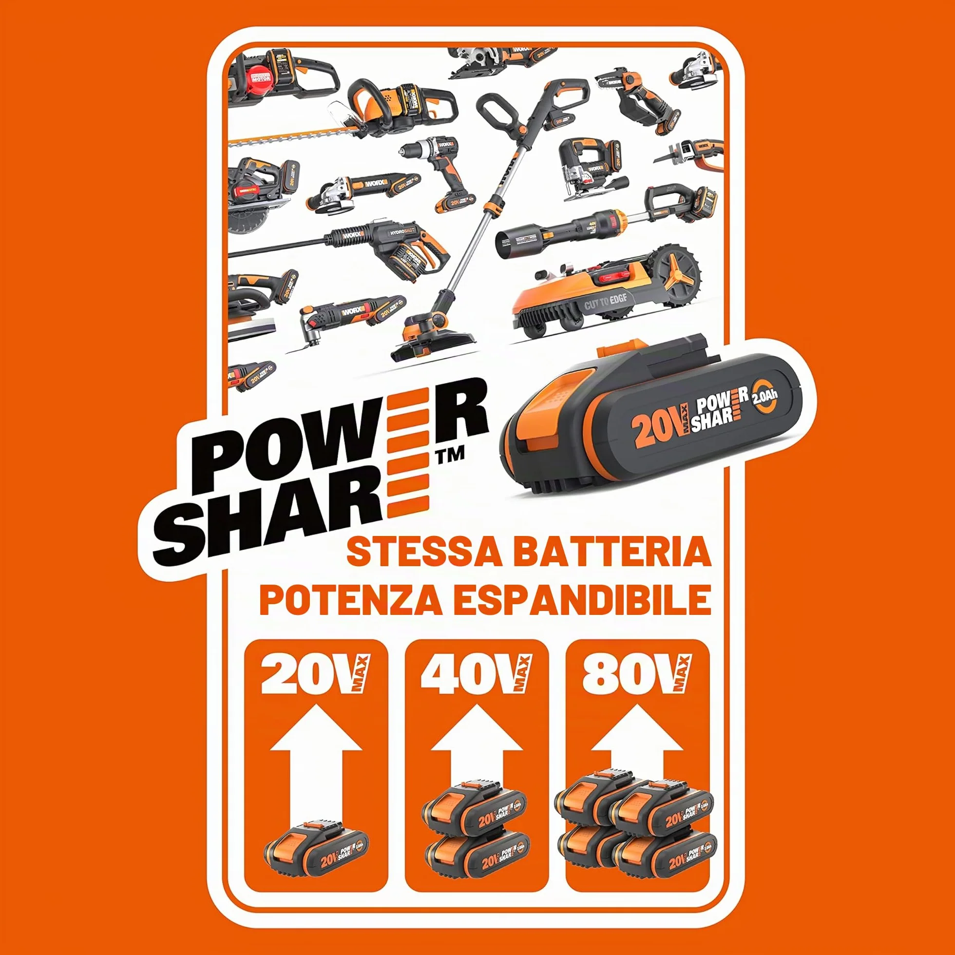 WORX WA3644 Batteria Powershare Pro agli ioni di litio 20 V 4 Ah compatibile con Worx 20 V 40 V 80 V