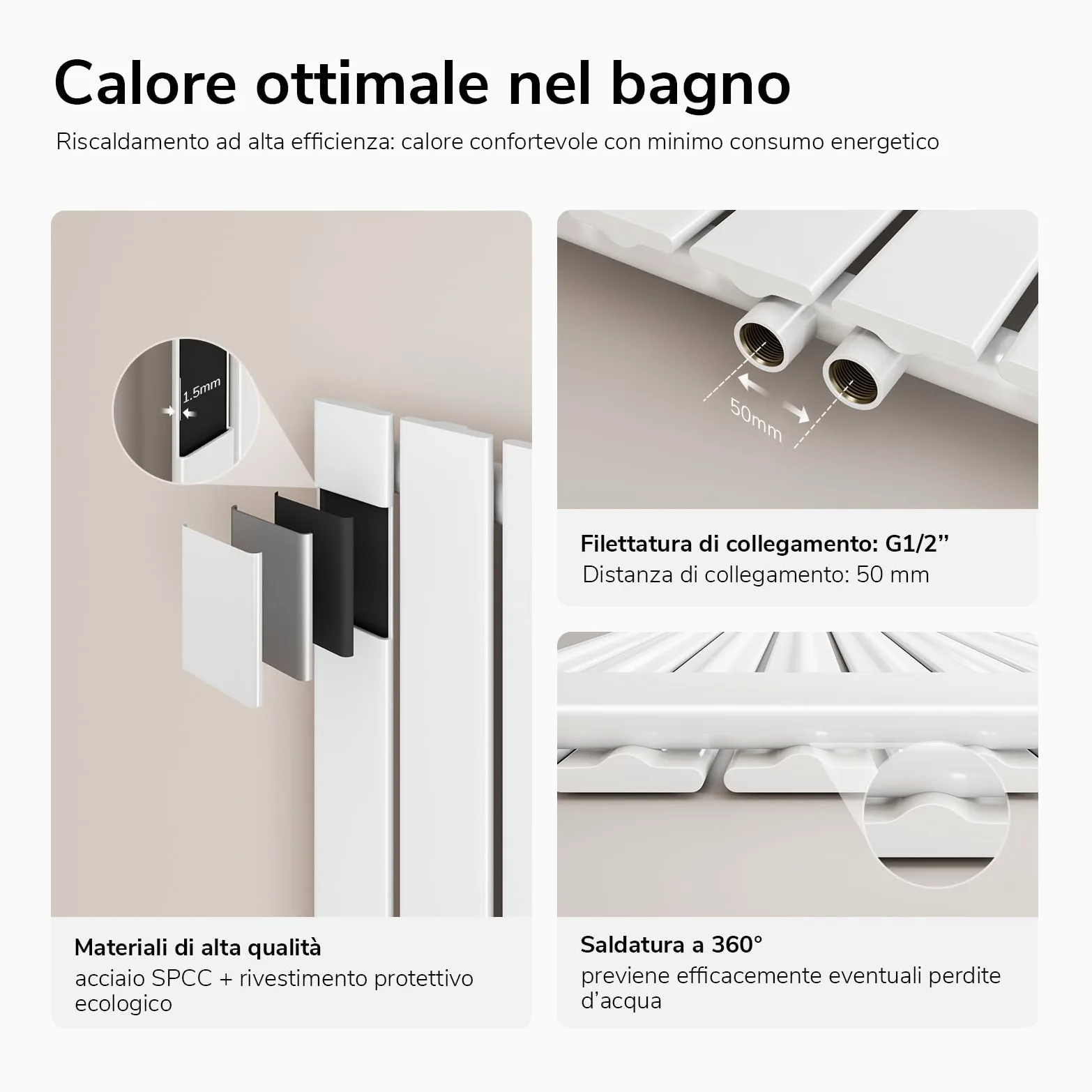 EMKE Radiatore Piatto, 63x85cm, Bianco,Singolo Strato
