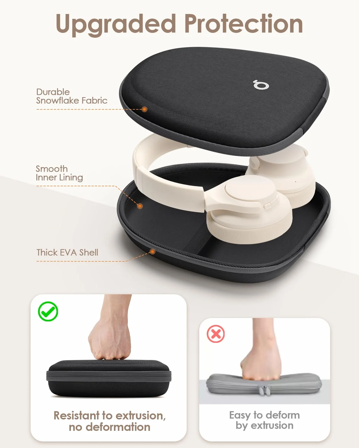 Custodia per Cuffie Guscio Rigido Ultrasottile Universale per Cuffie Over-Ear Soundcore, Sony, JBL, Bose, BERIBES, Borsa Organizer Portatile da Viaggio per Cuffie (Nero)