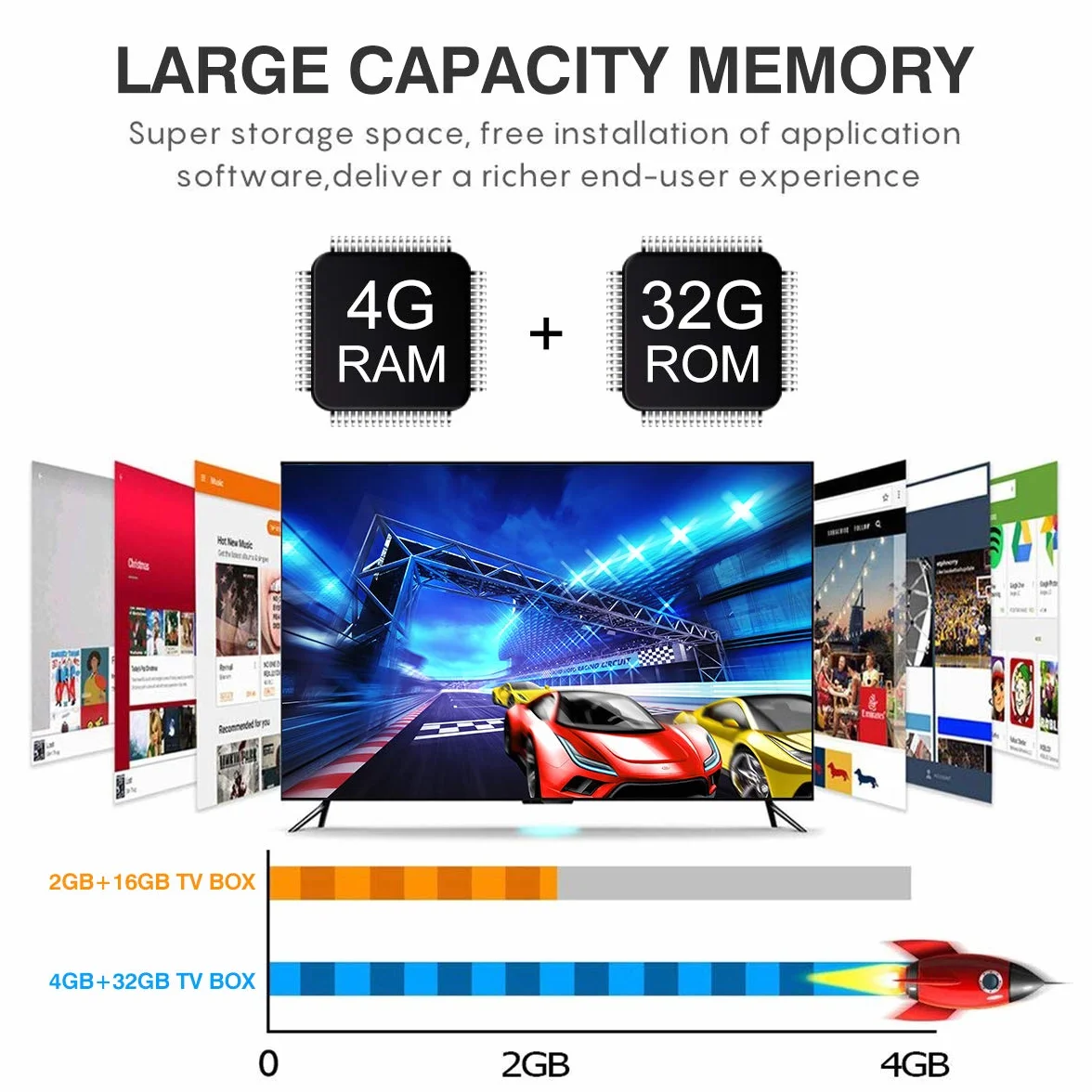 Android 9.0 TV Box, T9 Android Box 4GB RAM 32GB ROM RK3318 Quad Core 2.4GHz/5.0Ghz WiFi Bluetooth4.0 H.265 3D Ultra HD 4K TV Box