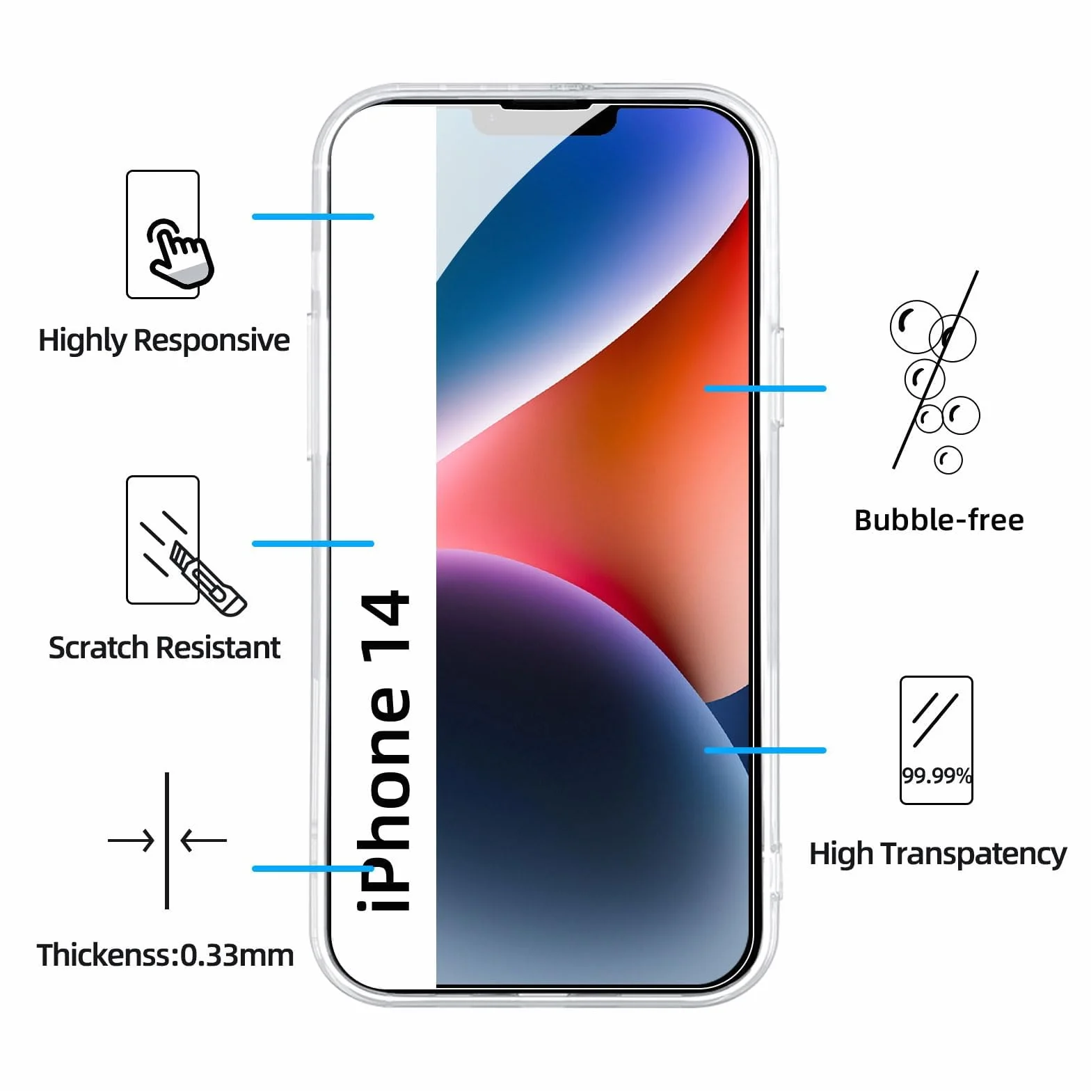 NEW'C Cover per iPhone 14 (6,1 Pollici) Gel TPU in silicone ultra trasparente e 2 × vetro temperato per iPhone 14 (6,1 Pollici), Pellicola proteggi schermo