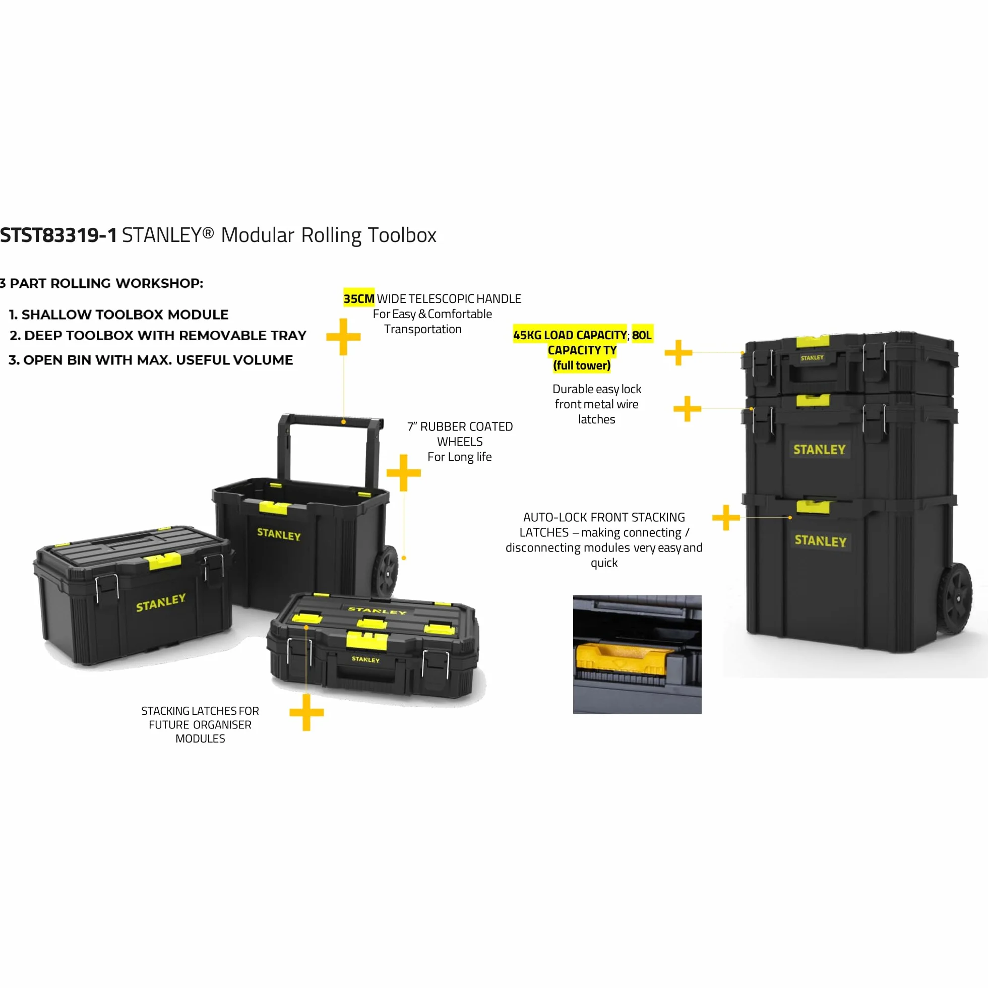 STANLEY STST83319-1 Carrello Porta utensili 3 in 1