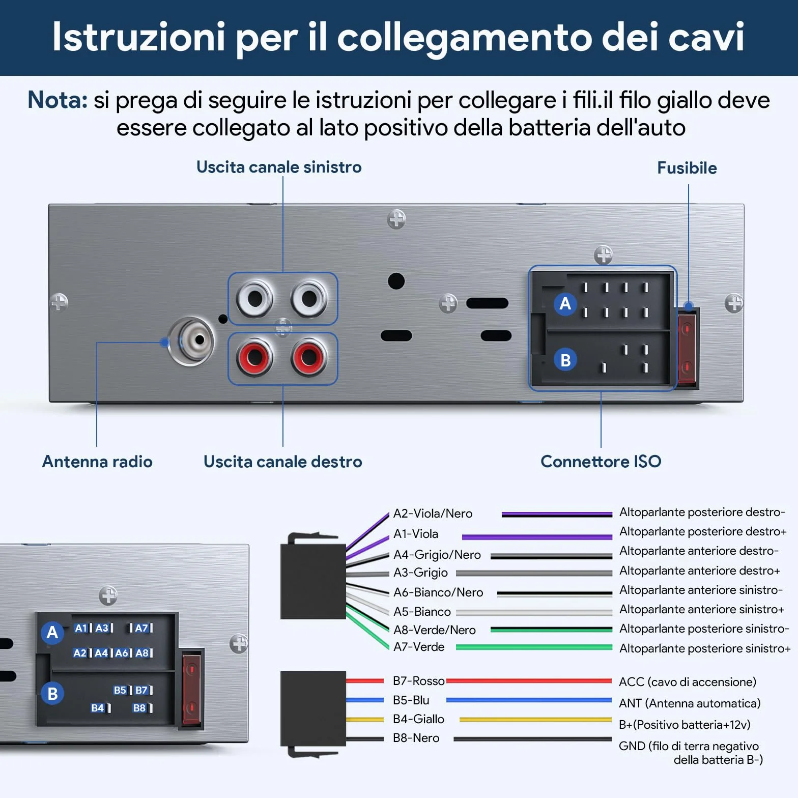 Autoradio Bluetooth,Wistrue Stereo Auto Bluetooth Autoradio 1 DIN FM Radio Auto Lettore MP3 Supporta 2 USB/Ricarica rapida/SD/AUX/Telecomando/supporto iOS/Android