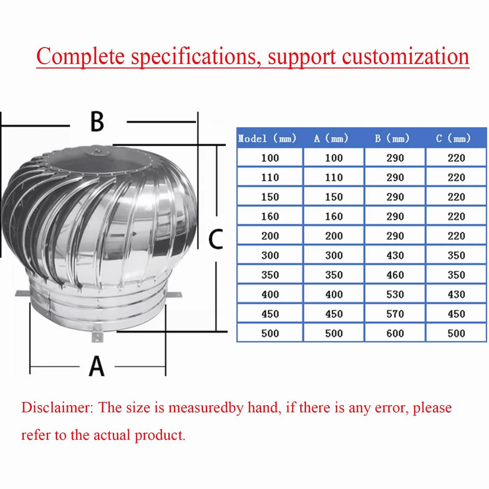 Comignolo in Acciaio Inox per Una Ventilazione efficiente dal Punto di Vista energetico, sfiato per Tetto Anti-Corrente discendente con Design Resistente alle intemperie.