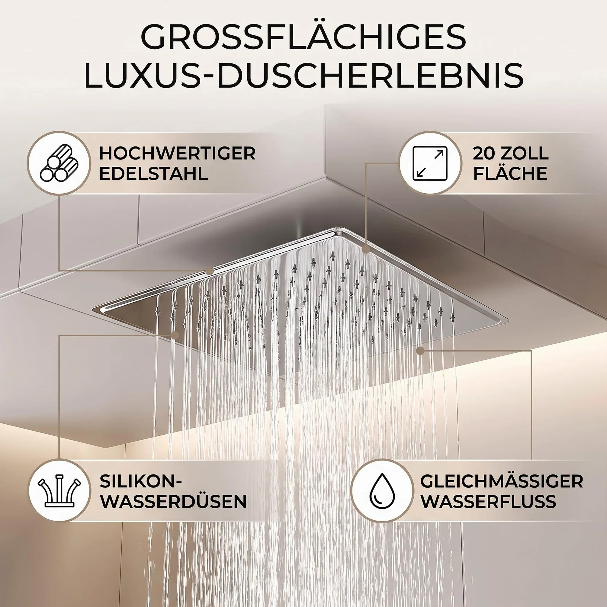 50 x 50 cm Soffione Doccia a Pioggia in Acciaio Inossidabile, Soffione Rettangolo Ultrasottile da 16 Pollici, Soffione doccia a Incasso Tondo ad Alta Pressione e Risparmio Idrico per Bagno, Argento