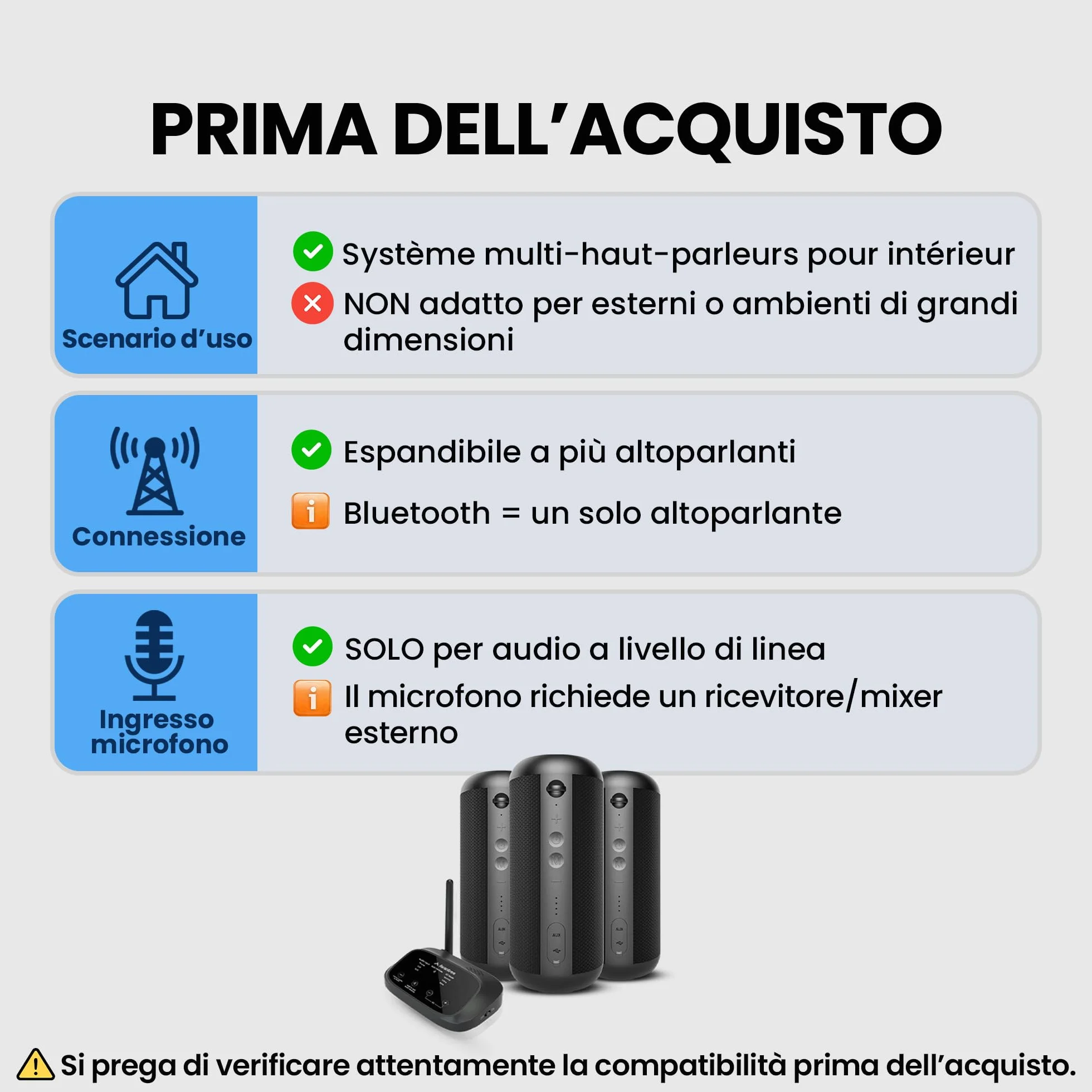 Avantree Harmony 2 - Sistema Multiroom Altoparlante Wireless Set Stereo Con Ingressi Bluetooth e Cablati, Ogni Speaker Funziona Come Altoparlante Bluetooth Portatile Indipendente