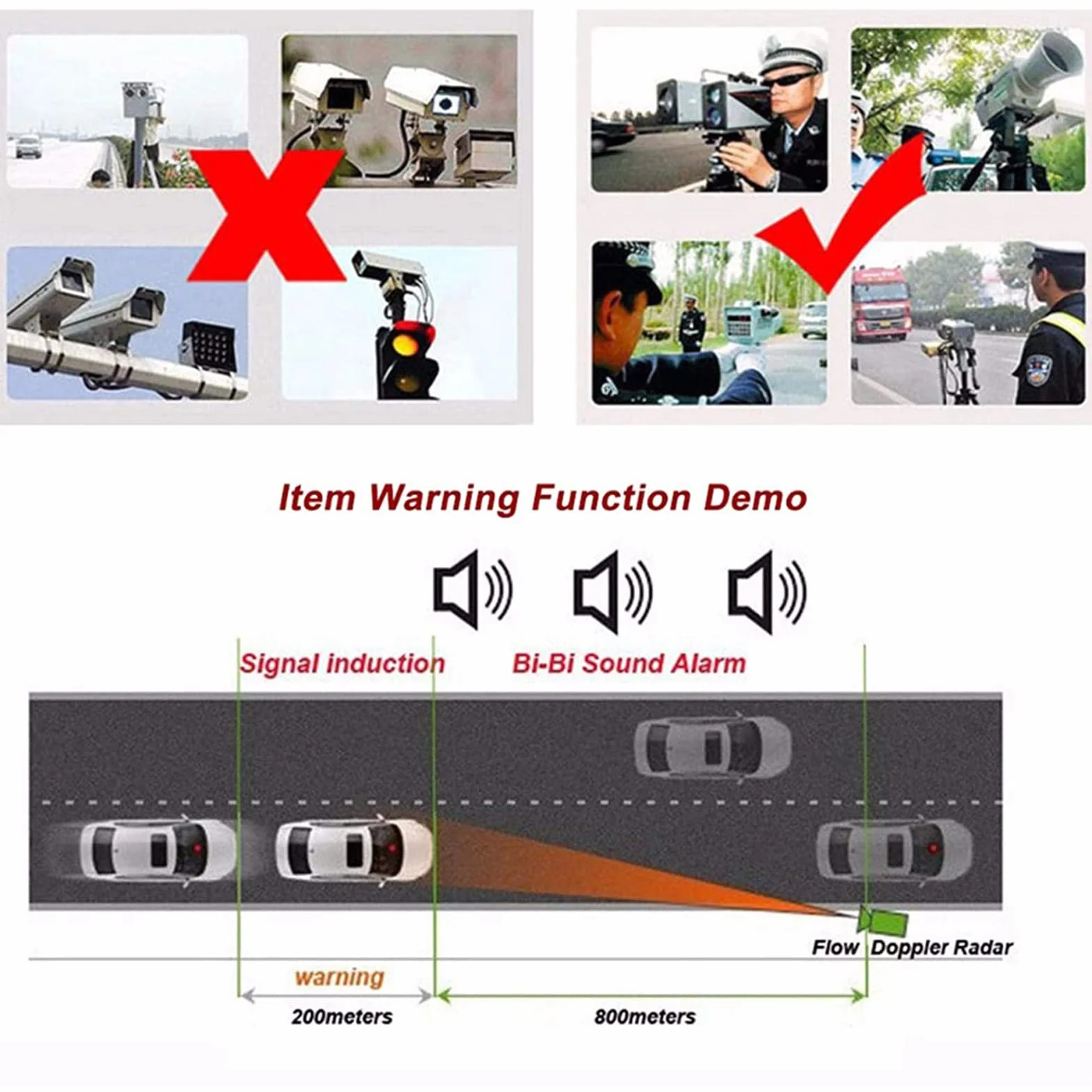 Rilevatore Radar, Rilevatore Di Limite Di Velocità Dell'auto, Avverte In Tempo Reale Degli Autovelox Sulle Strade, Rilevatore Anti-radar Per Auto a 360° Con Display Di Avviso Vocale
