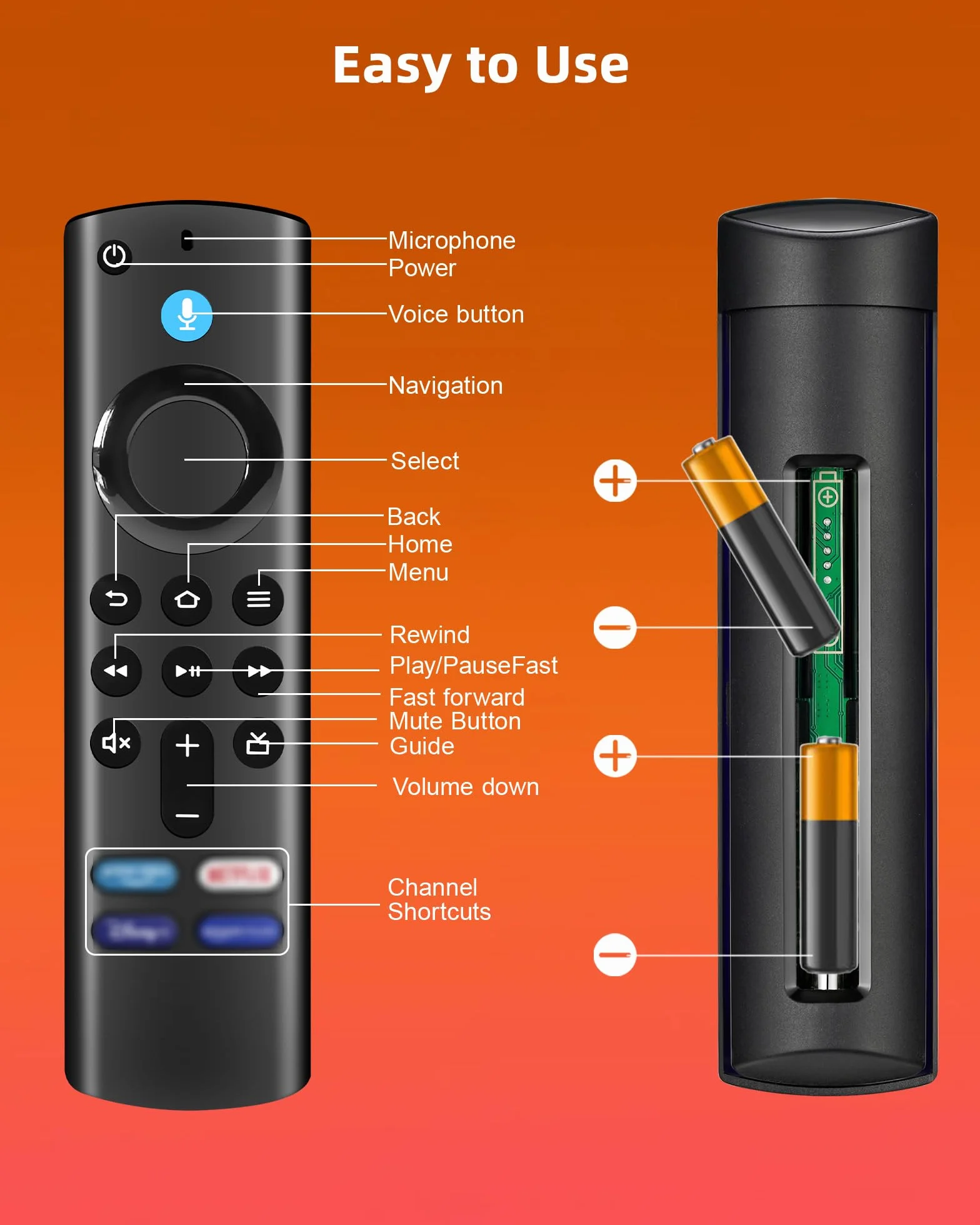 Telecomando Vocale Sostitutivo 3RD Gen per AMZ Smart TVs-St1ck 2nd Gen & 3rd Gen)/Lite,4K,4K Max,Per AMZ Smart TV Cube (2nd Gen & 3rd Gen) TVs