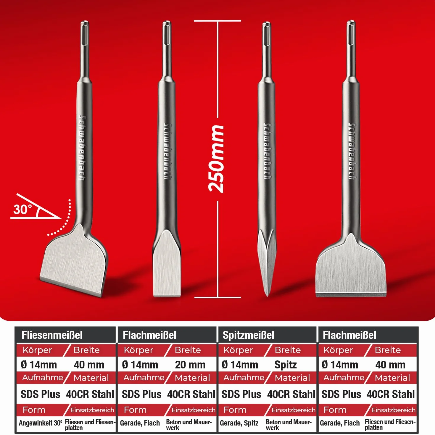 SCHWABENBACH® SDS Plus - Set di 4 scalpelli da 250 mm, scalpello piatto da 50 mm, scalpello piatto da 50 mm + 25 mm + scalpello a punta - Scalpello SDS-Plus universale per martelli perforatori