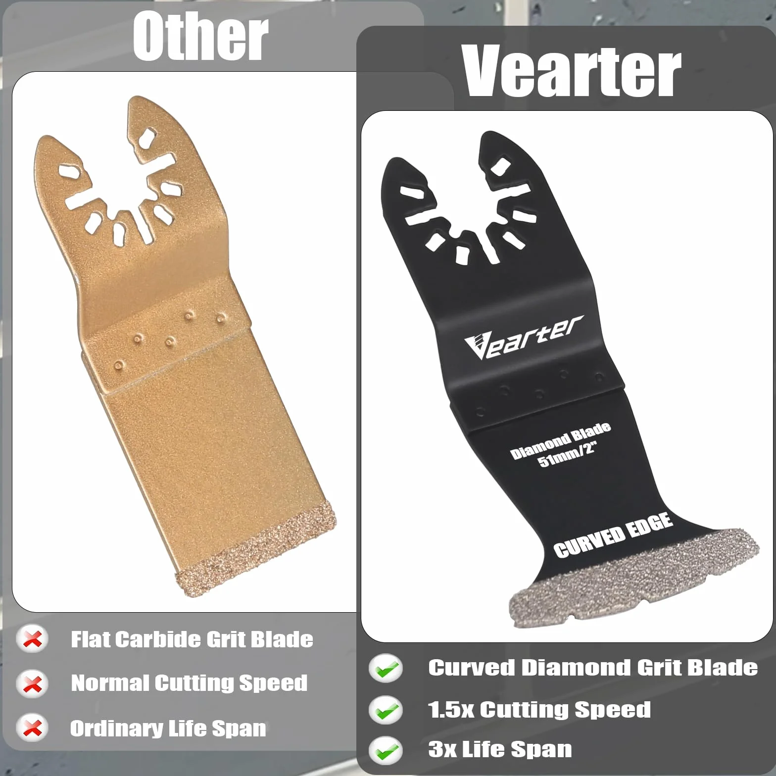 Lame per sega multiutensile Vearter da 5 pezzi, denti per utensili oscillanti diamantati, bordo curvo, accessori per utensili multifunzionali per piastrelle, malta, calcestruzzo, muratura