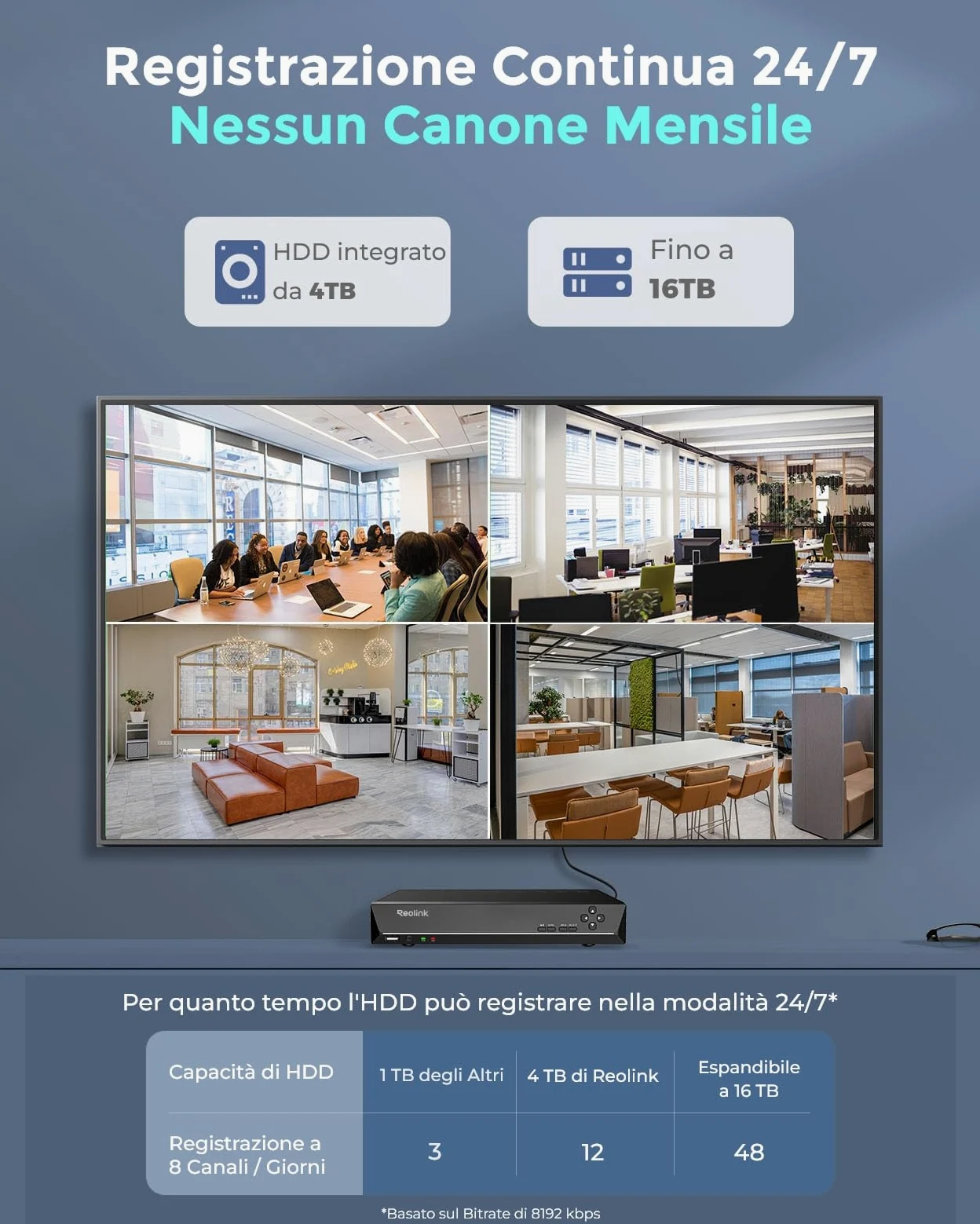 Reolink 12MP Kit Videosorveglianza PoE, NVR 8CH 4TB e 4X Telecamera Esterno Interno con Faretto, Rilevamento di Persona/Veicolo/Pet, Audio Bidirezionale, Sistema Espandibile a 16TB, RLK8-1200D4-A