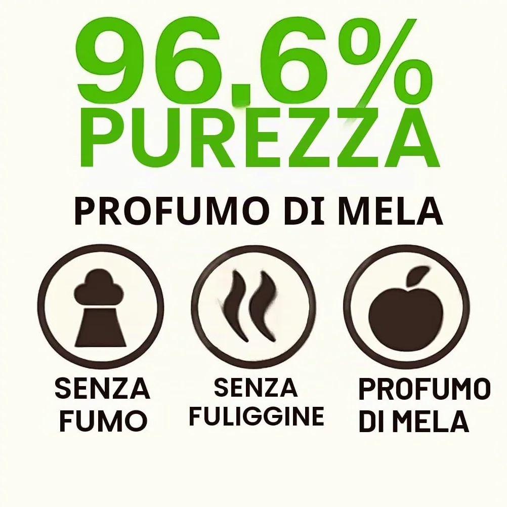 GiDeli Bioetanolo, profumo di mela, 20 l, 96,6% etanolo, per camini interni ed esterni, senza fumo e fuliggine, da mais e barbabietola da zucchero