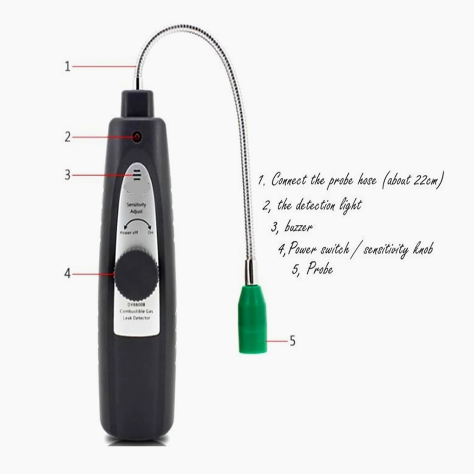 Rilevatore di gas, Prezzo del rilevatore portatile di perdite gas combustibili for metano, alcol, ammoniaca, vapore, nafta, analizzatore per lavoro, casa