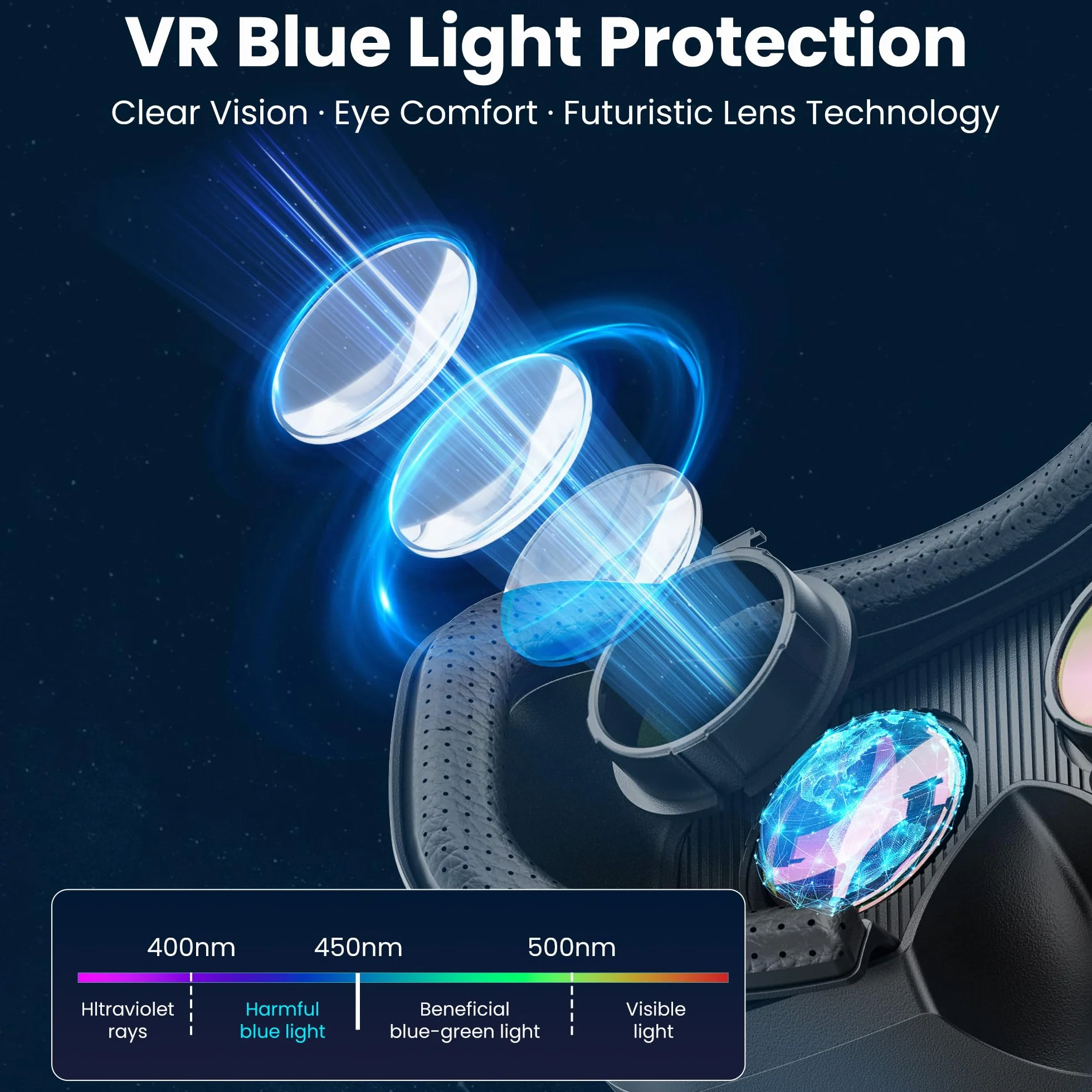 XWP Visore VR, Occhiali di Realtà Virtuale 3D con Lenti HD Anti-Luce Blu per Film e Giochi su Smartphone, Compatibile con Smartphone iOS/Android (4.7–6.8"), Regalo di Natale per Amici e Famiglie