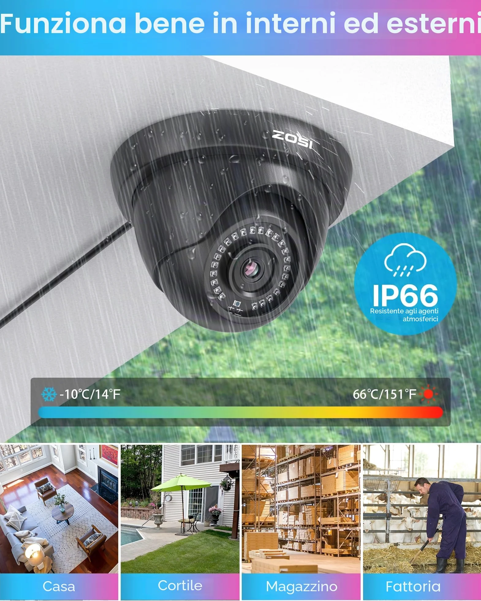 ZOSI 1080p Kit Videosorveglianza Esterno Cablato, 8CH H.265+ DVR con 4x 1080p Telecamera di sicurezza, IR visione notturna, Rilevamento di Movimento, Accesso Remoto, App Gratuita, NO HDD