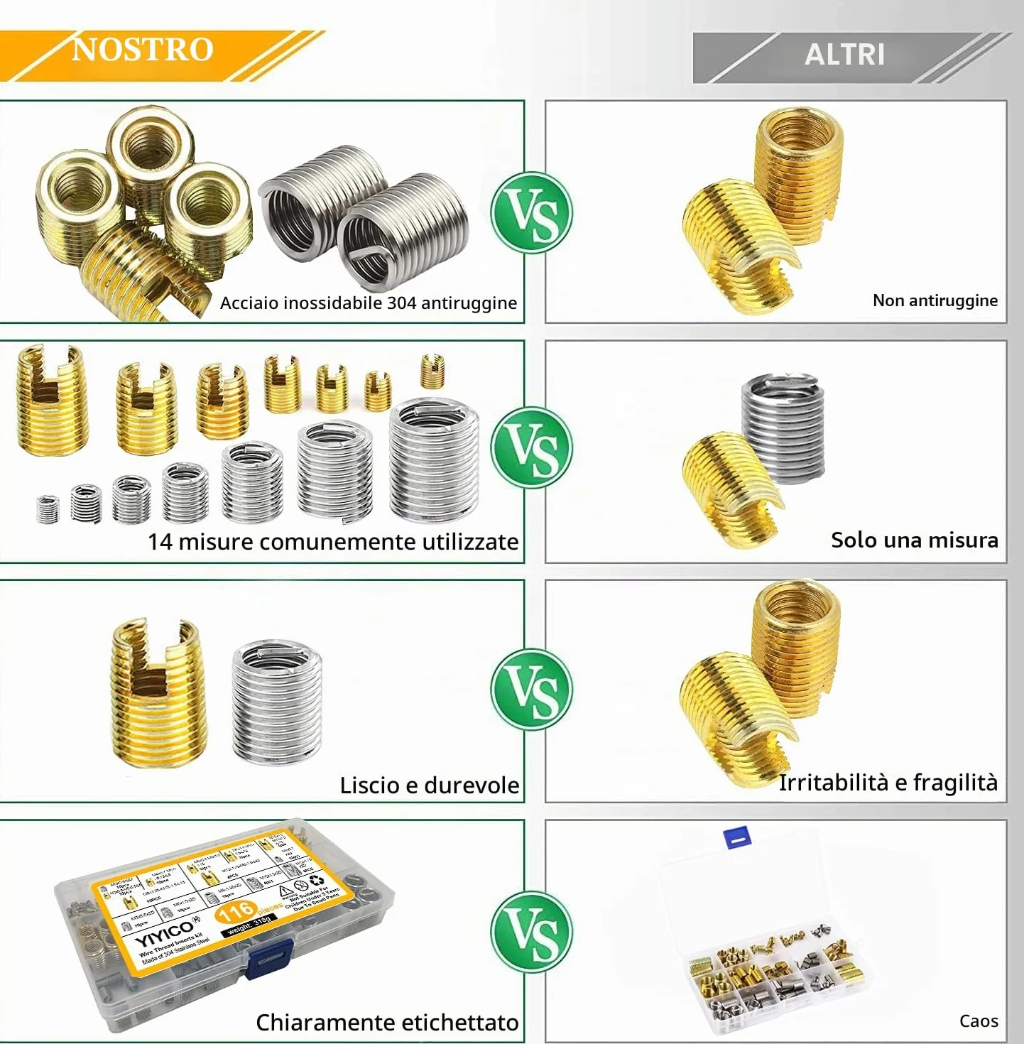 Inserti Filettati Autofilettanti Inserto Autofilettante Kit 24pz M4 Set Combinato per Riparazione Filetti Inserto Filettato Riparazione Elicoidale (116Pz)