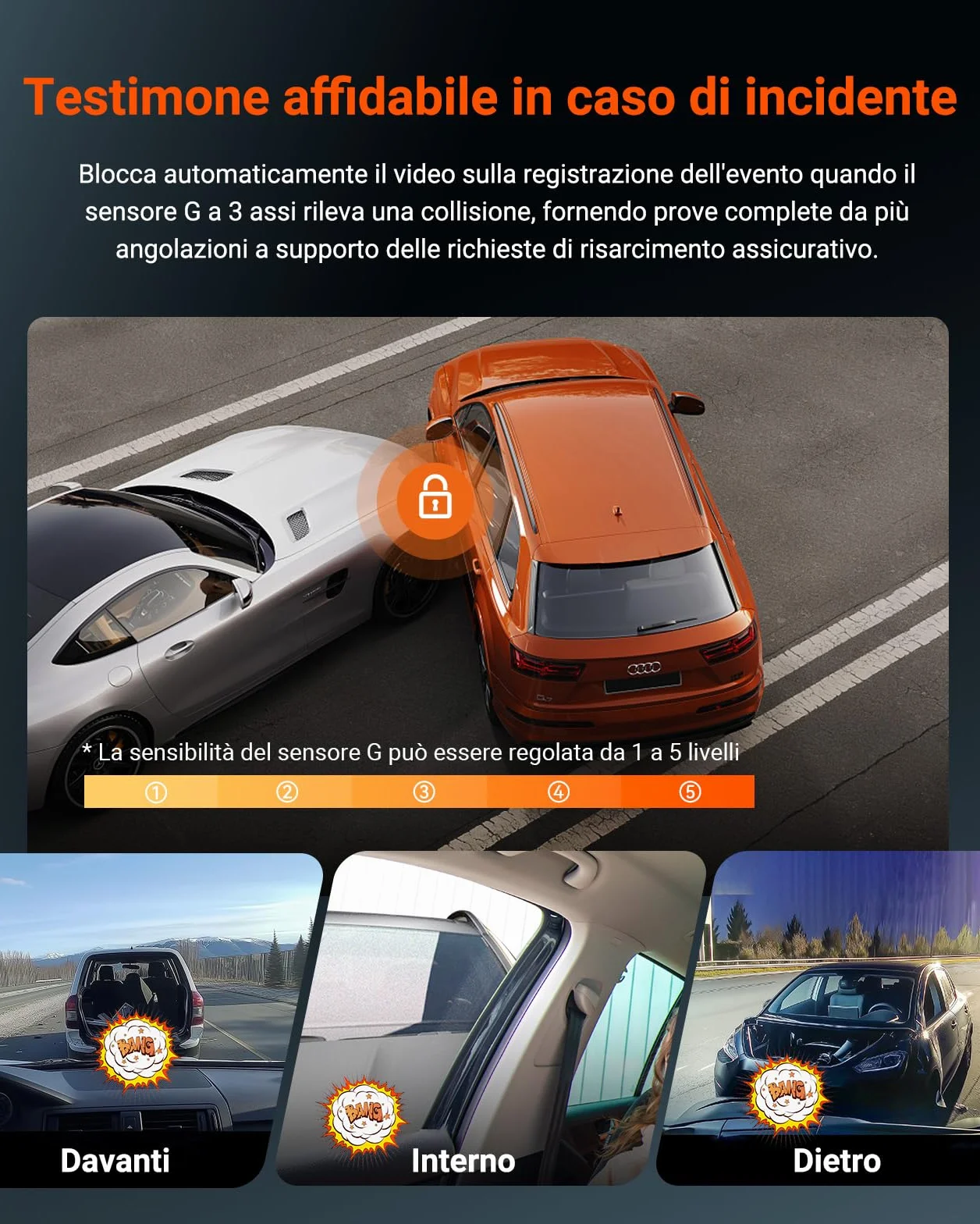 VANTRUE N4S Tripla Dashcam Auto 2.7K+2.5K+2.5K Anteriore Interno Posteriore, 5GHz WiFi GPS Camera Infrarosso, 3 Canuax HDR 360 Gradi, Controllo Vocale Francese, 10s Pre-Registrazione, Max 1 TB