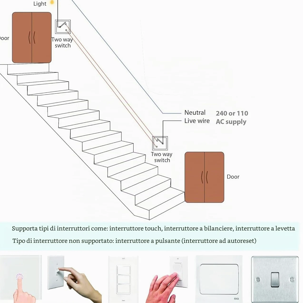 Tuya wifi interruttore della luce intelligente 1 Gang, Mini DIY switch Modulo relè 16A,Compatibile con l'app Smart Life/Tuya, (4)