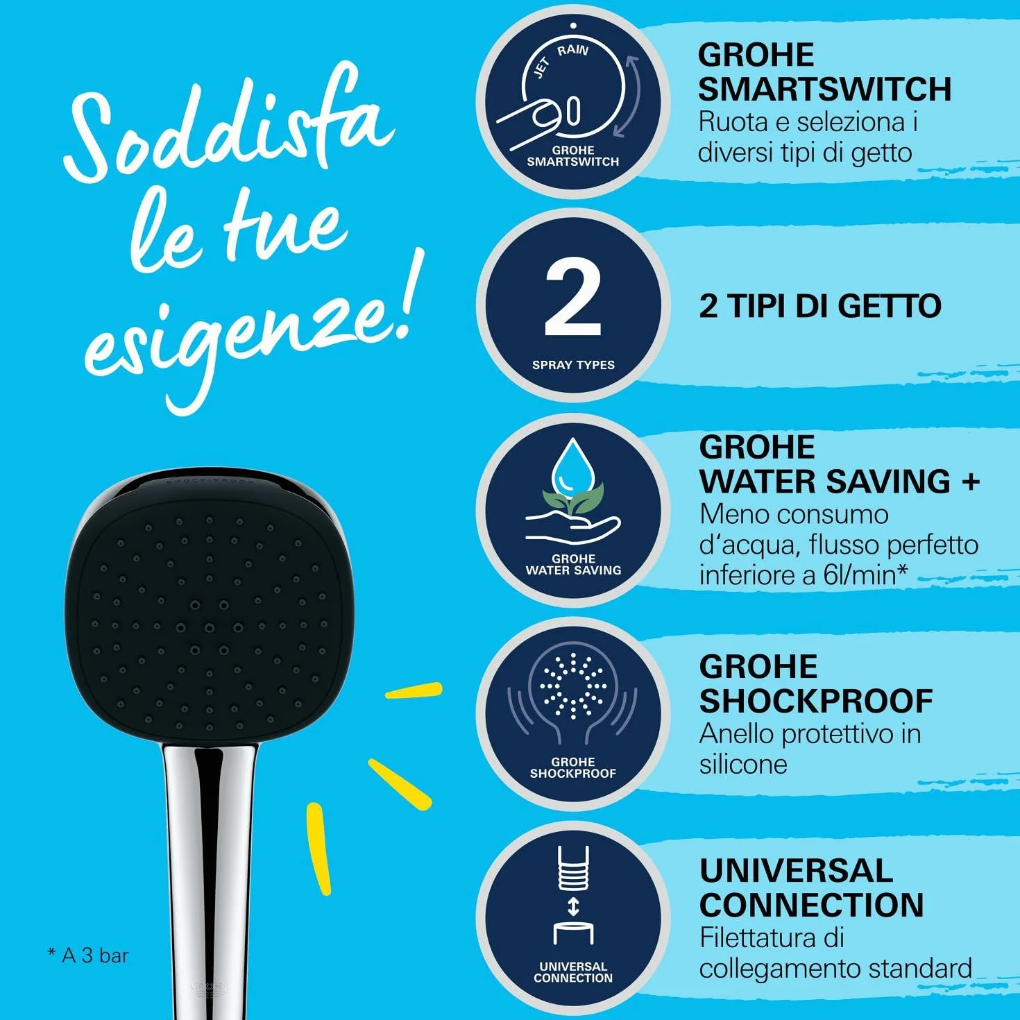 GROHE Vitalio Comfort 110 Manopola Doccino Doccia (2 getti Rain e Jet, 110 mm, DreamSpray, SpeedClean anticalcare), Cromo, 2639710E