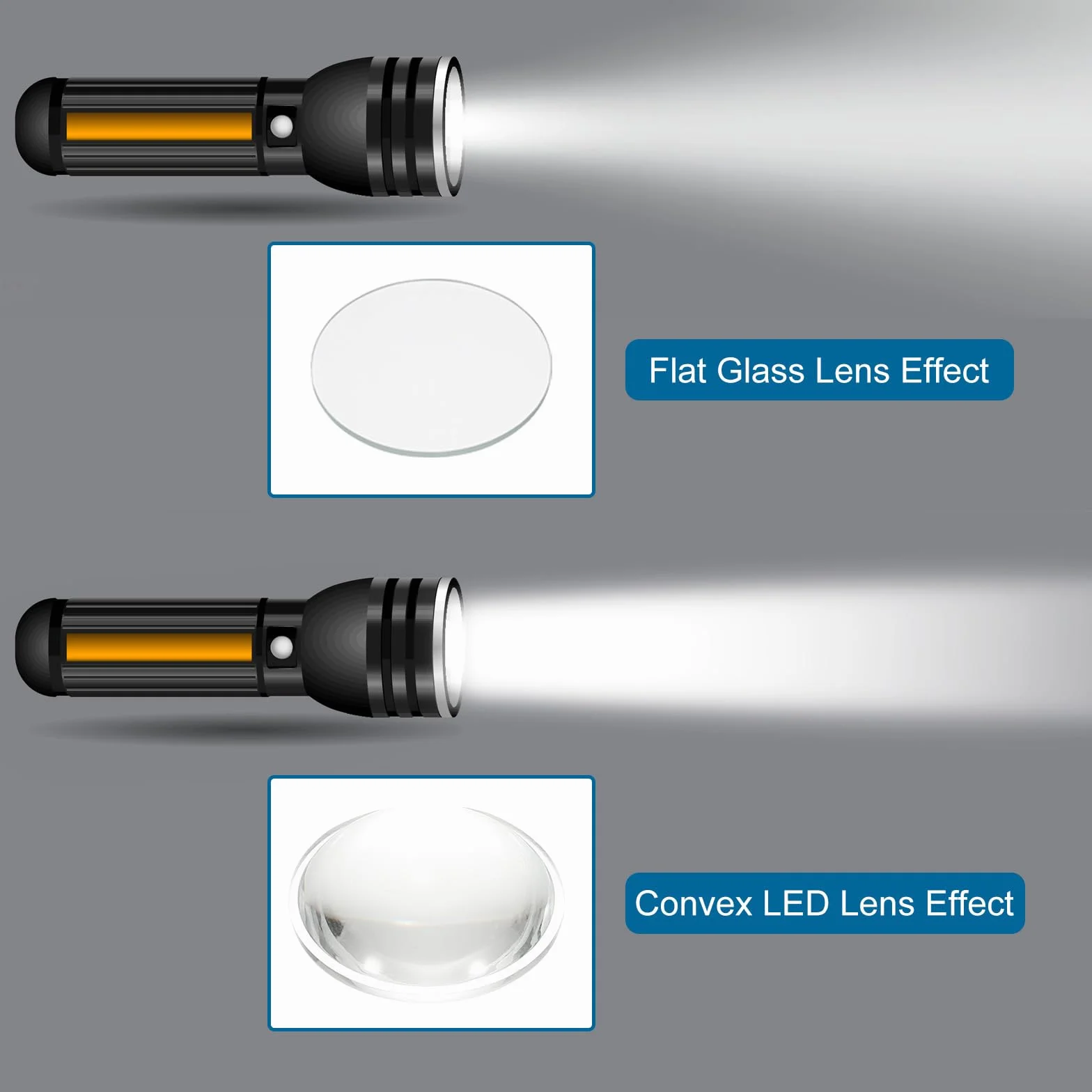 PATIKIL Diametro 28mm Lente Convessa Piatta, 15 Pz Altezza 9mm Lente Ottica Convessa Acrilica LED con Bordo per Torcia Faro Auto Bicicletta Proiettore, Trasparente