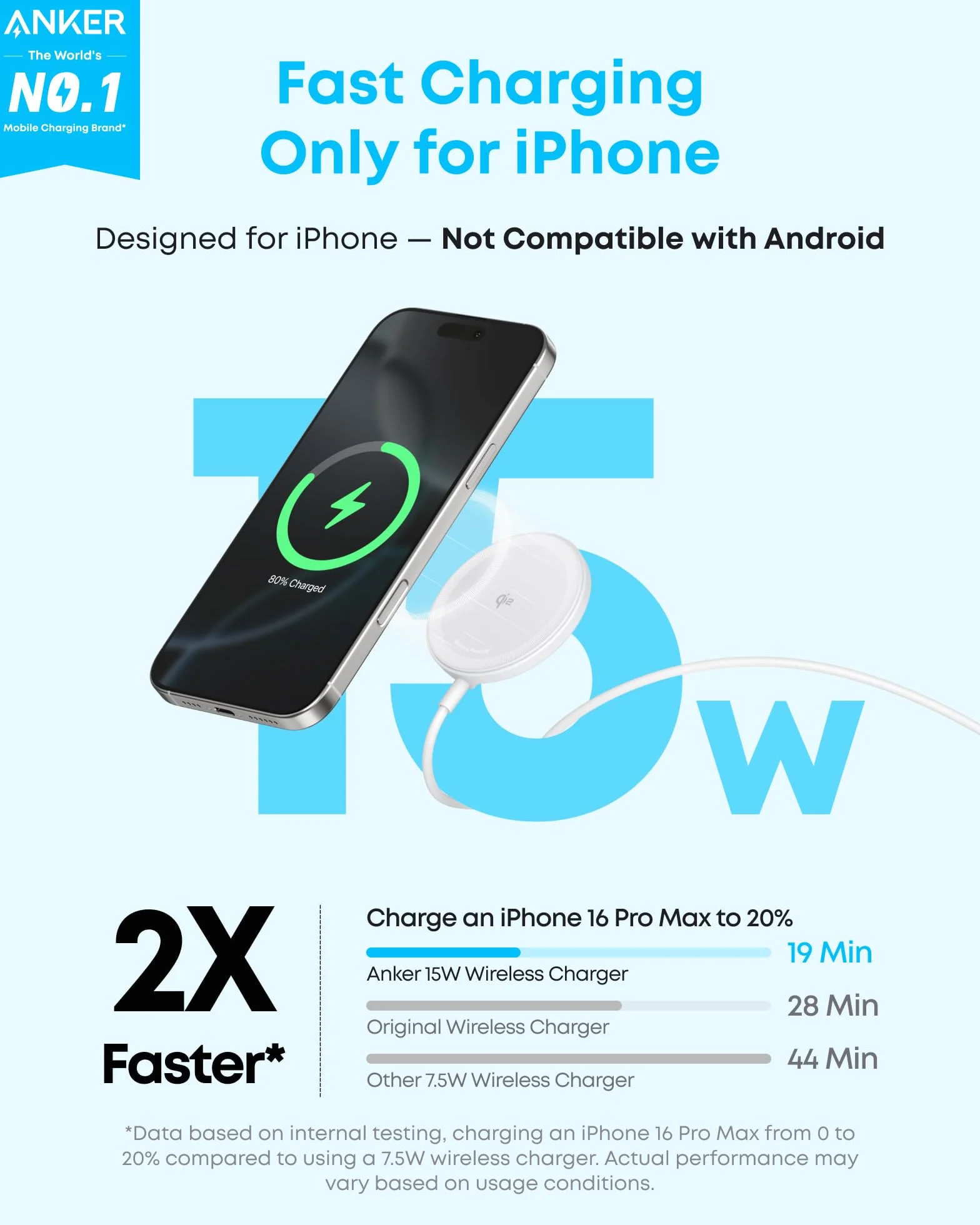 Anker Caricatore Wireless iPhone Magnetico 15W, Certificato Qi2 Pad di Ricarica Wireless Compatibile con MagSafe, per iPhone 17 Pro Max/Serie 16-12, AirPods e Altri (Adattatore Non Incluso)