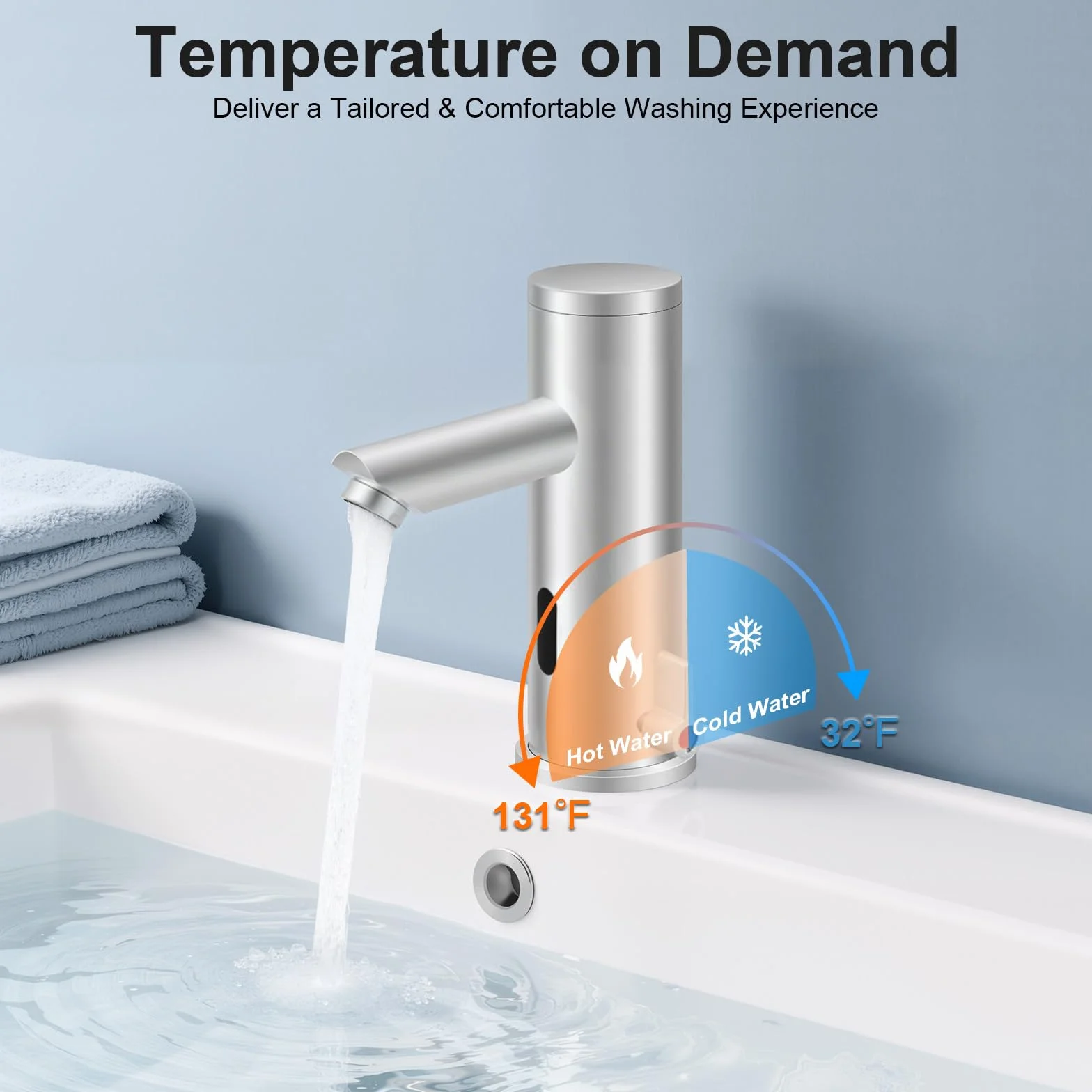 MINRS Rubinetto automatico a infrarossi acqua fredda e calda, sensore lavandino, temperatura regolabile 0-55°C, 2 tubi, batteria