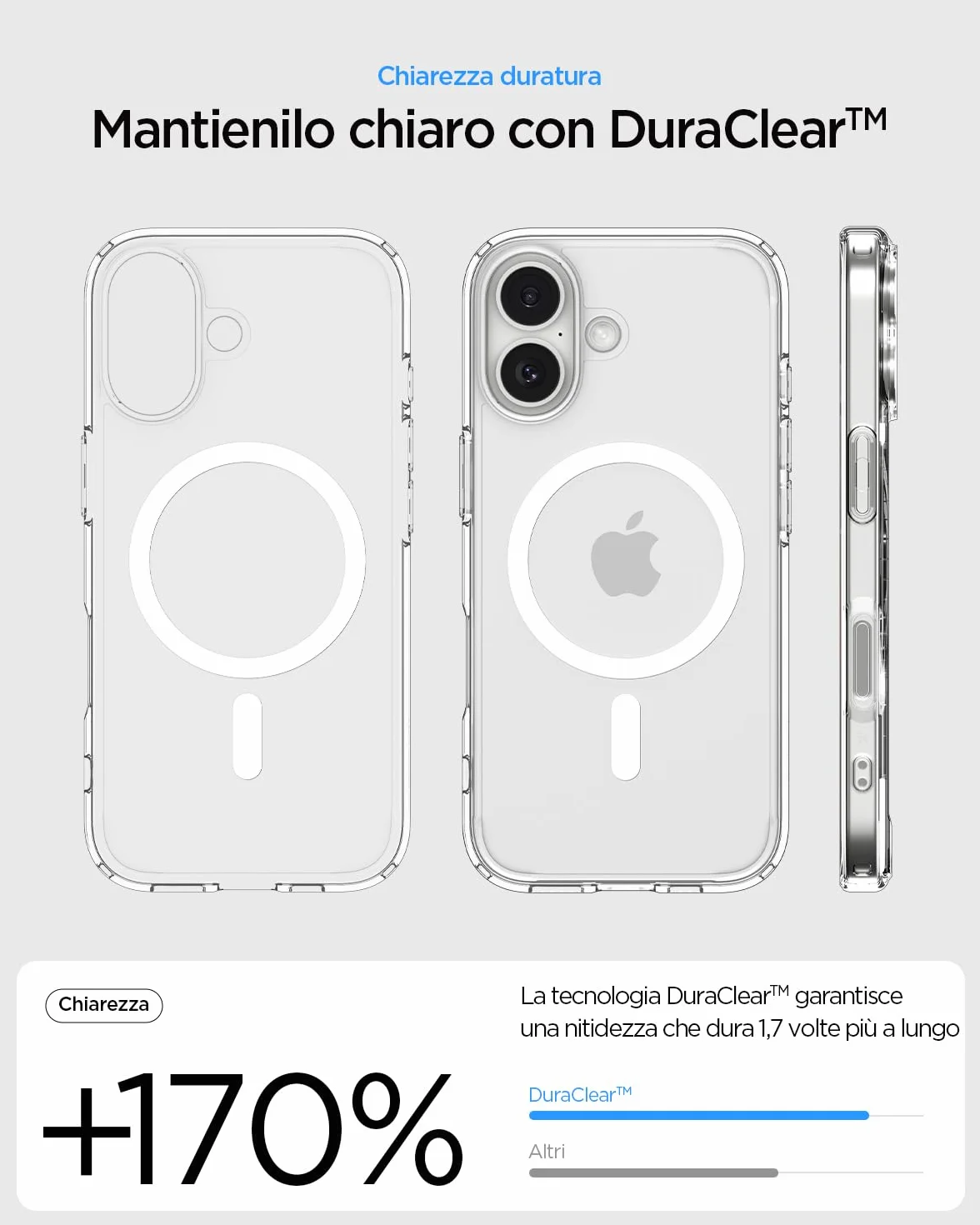 Spigen Cover per iPhone 17, Ultra Hybrid MagFit, Compatibile con MagSafe [Tecnologia DuraClear] - Clear White
